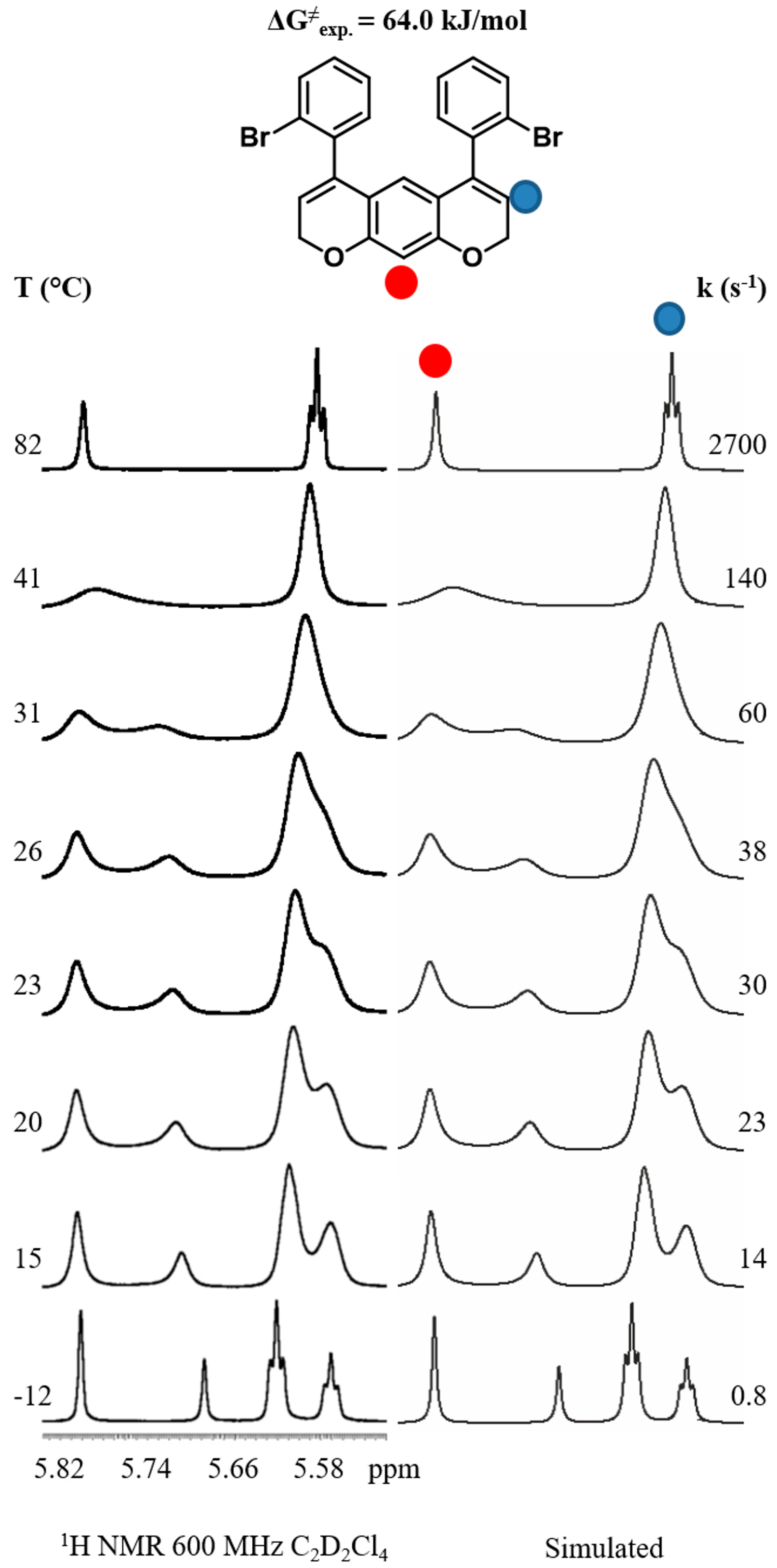 Molecules 28 04915 g002 Molecules 28 04915 g002