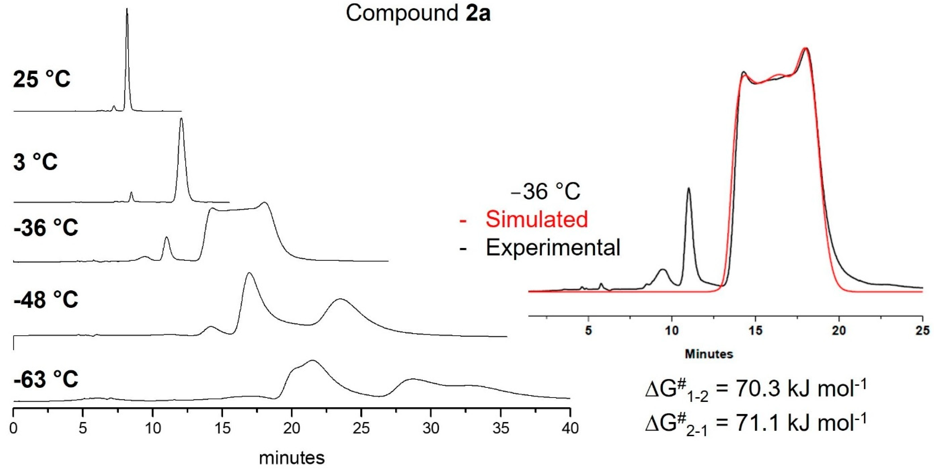 Molecules 28 04915 g004 Molecules 28 04915 g004