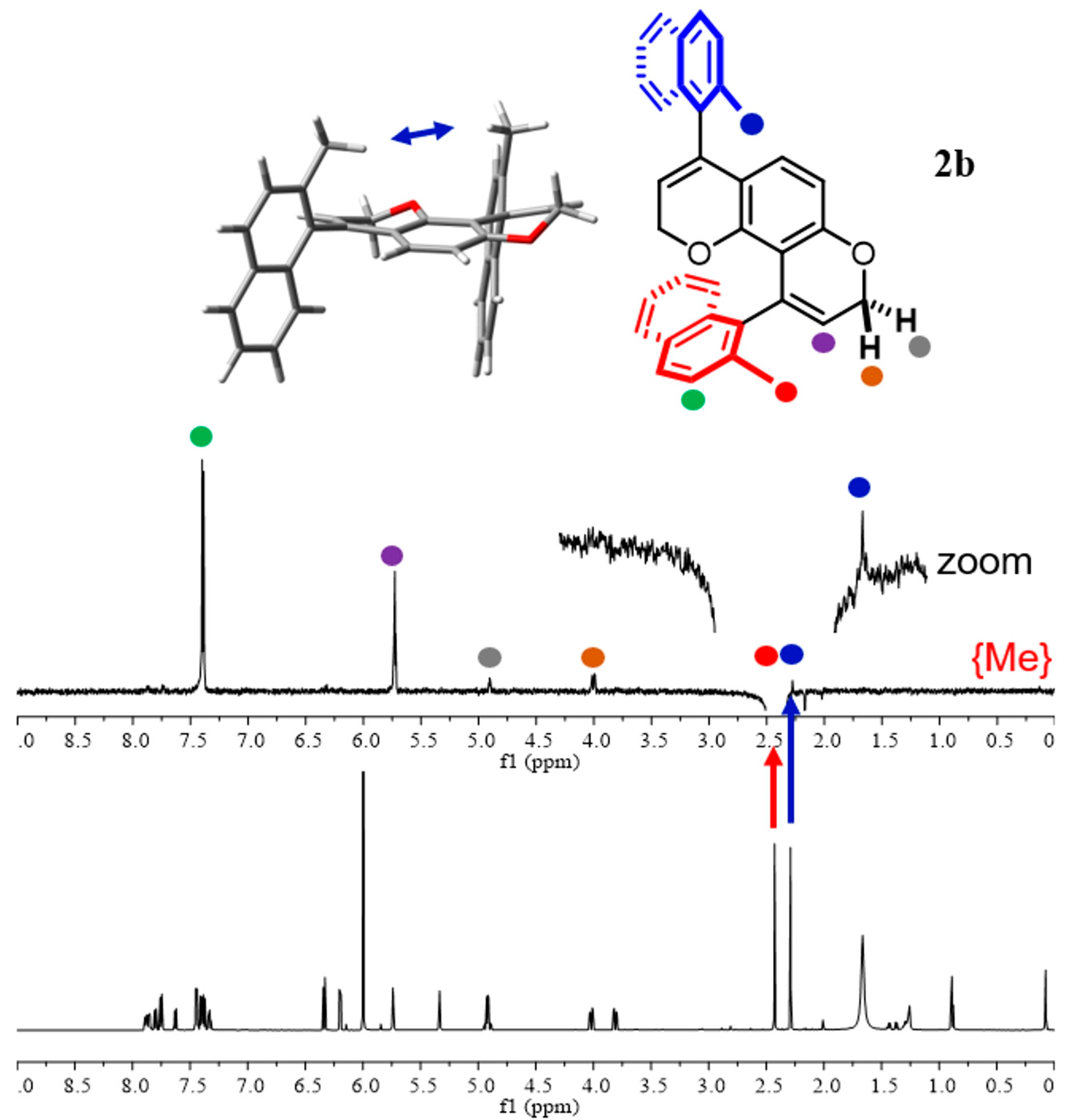 Molecules 28 04915 g006 Molecules 28 04915 g006