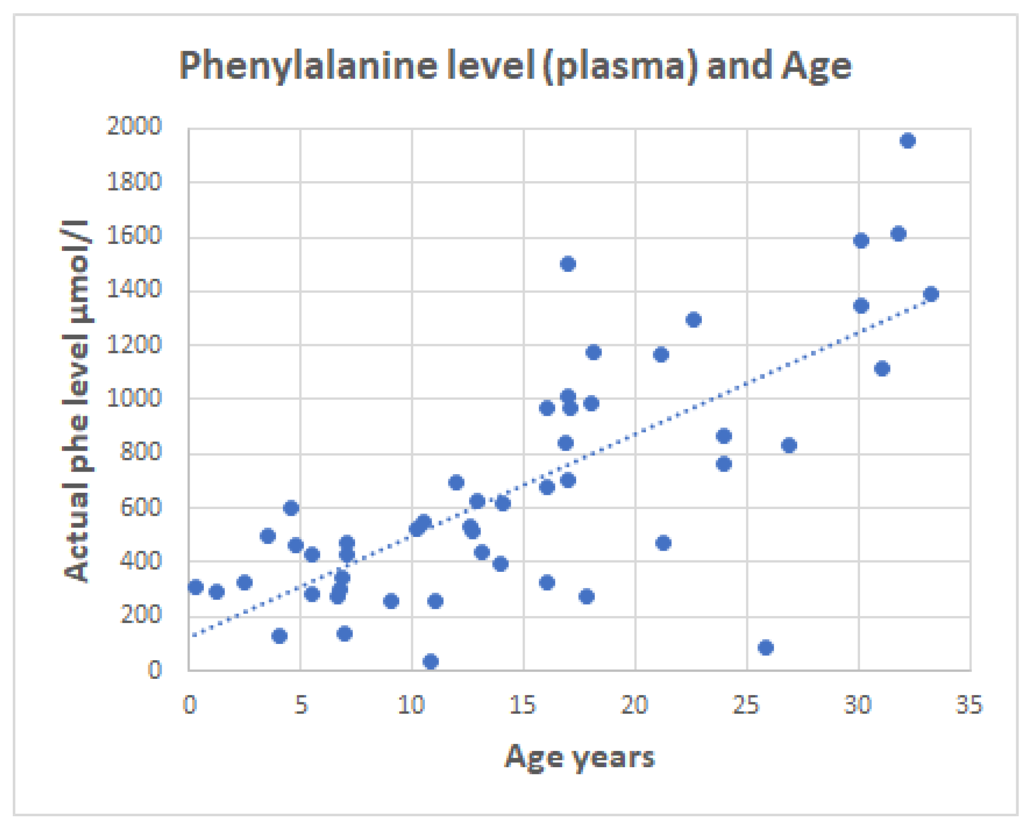 Molecules 28 04916 g002