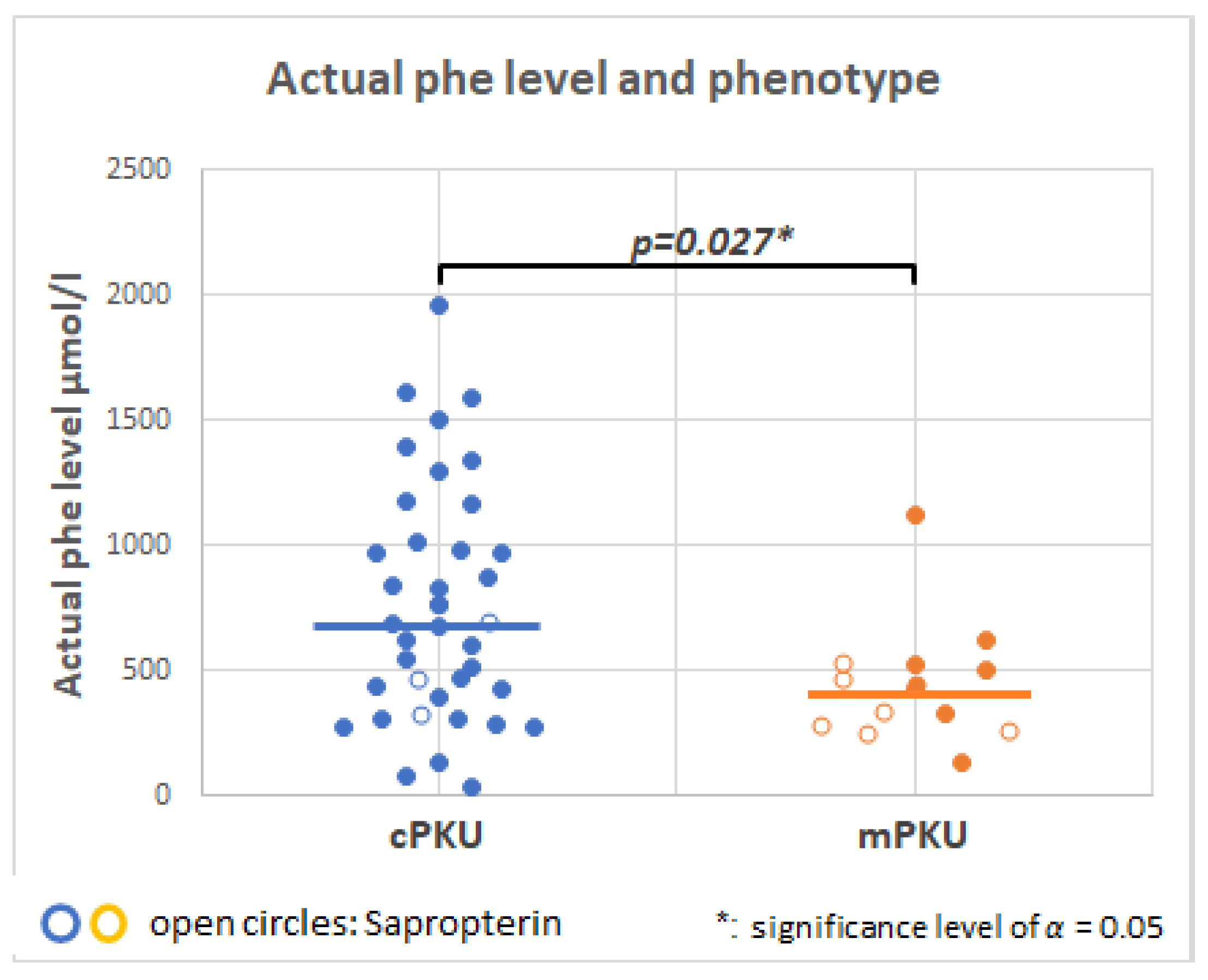 Molecules 28 04916 g003