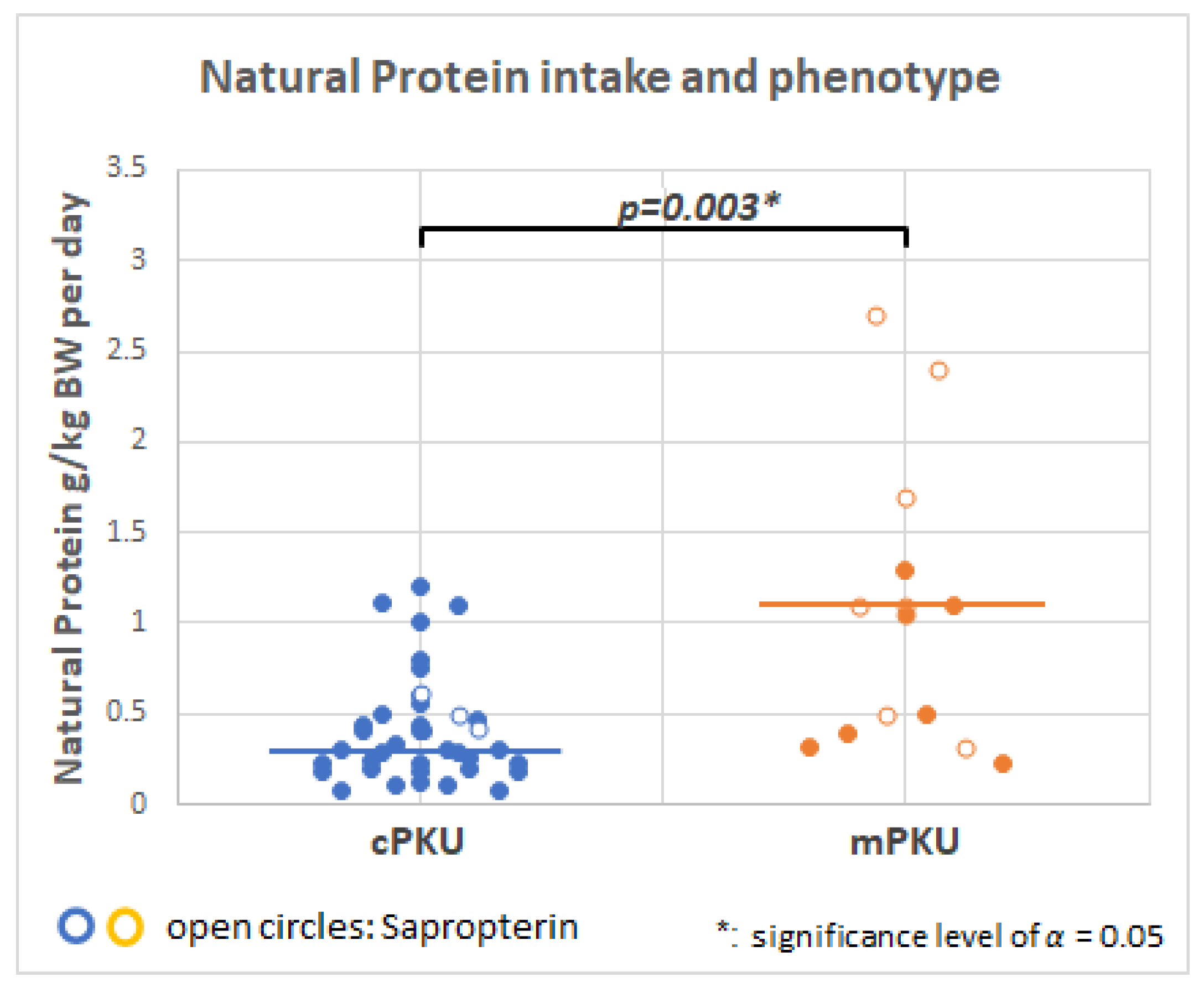 Molecules 28 04916 g004