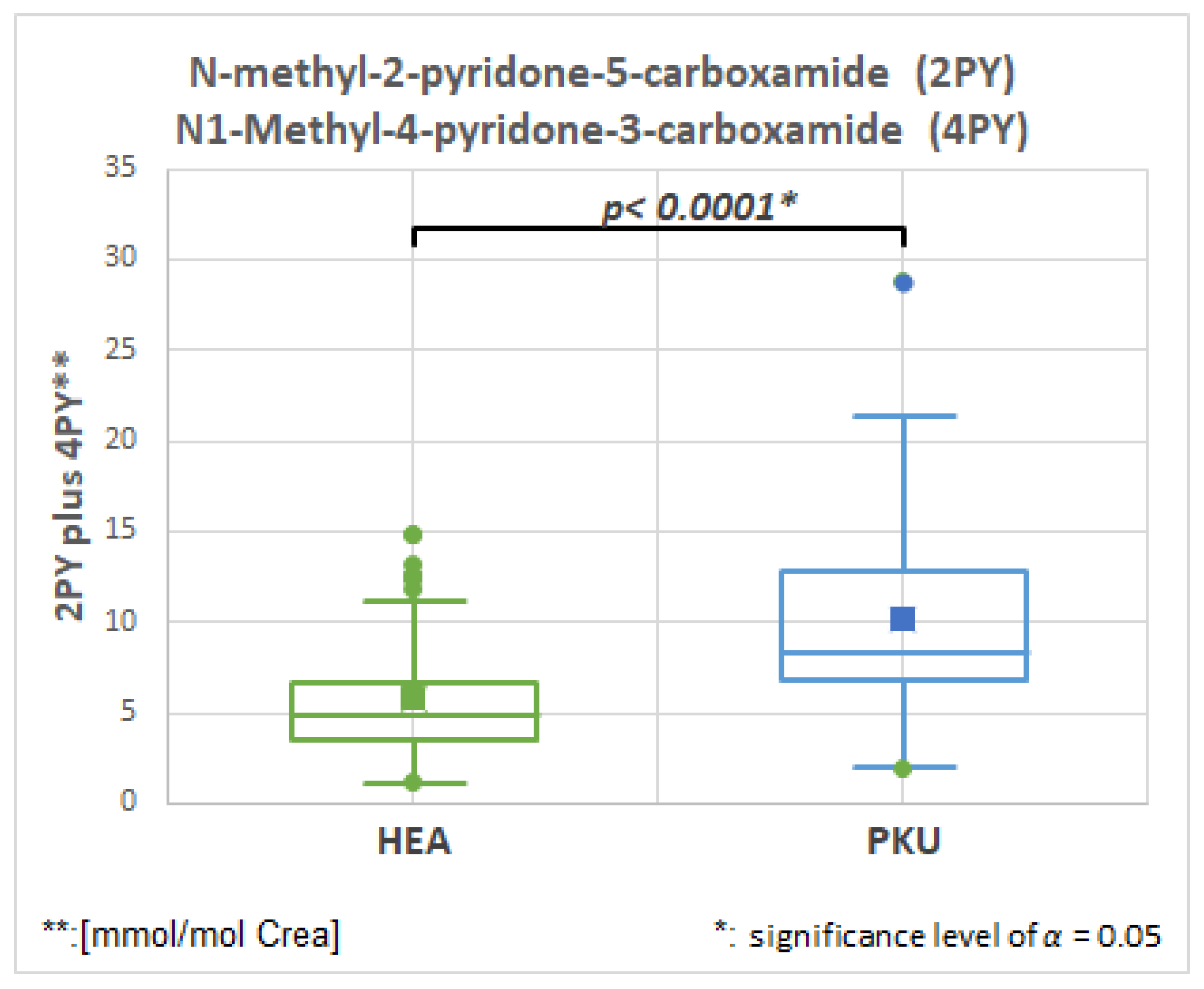 Molecules 28 04916 g005