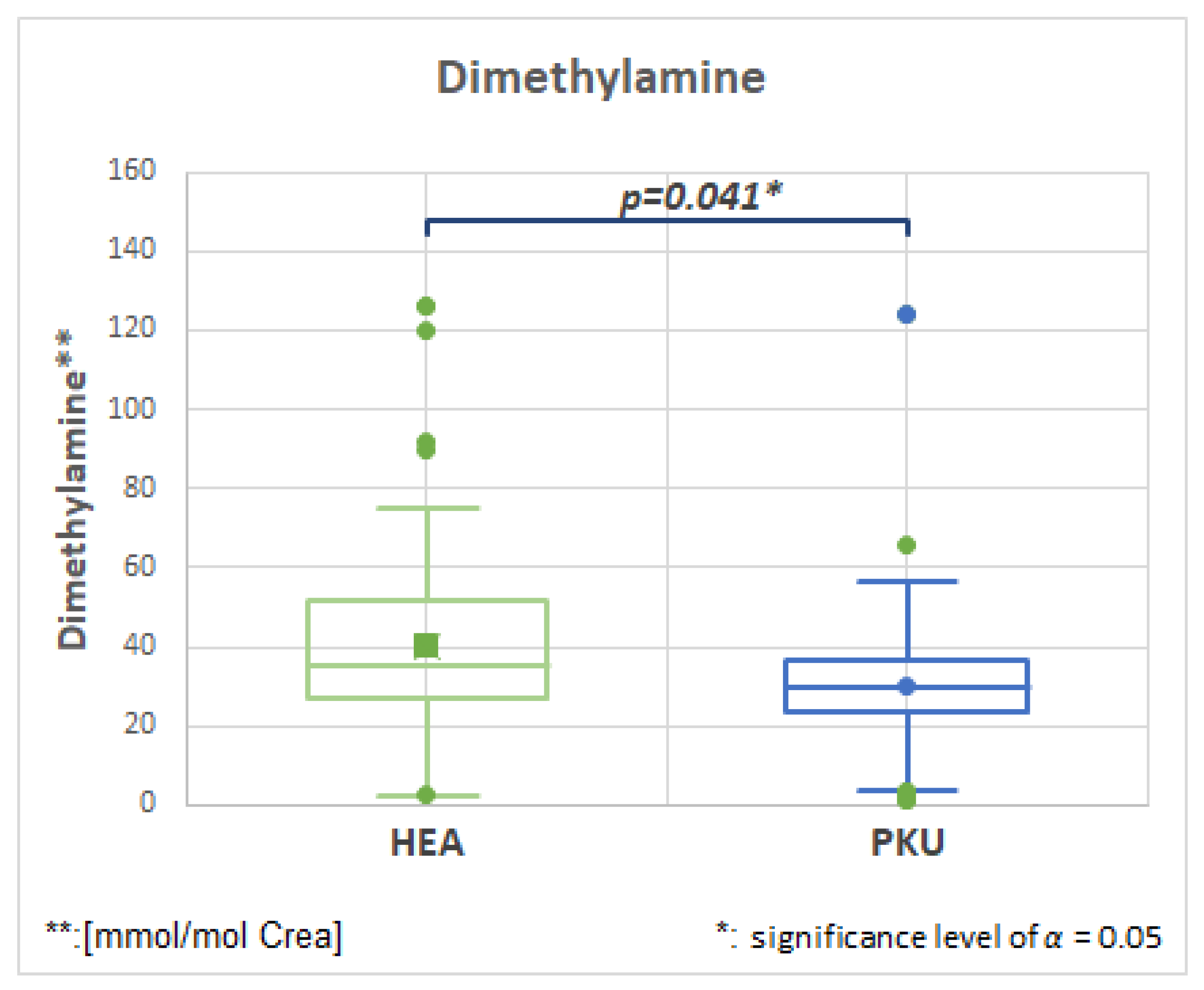 Molecules 28 04916 g010