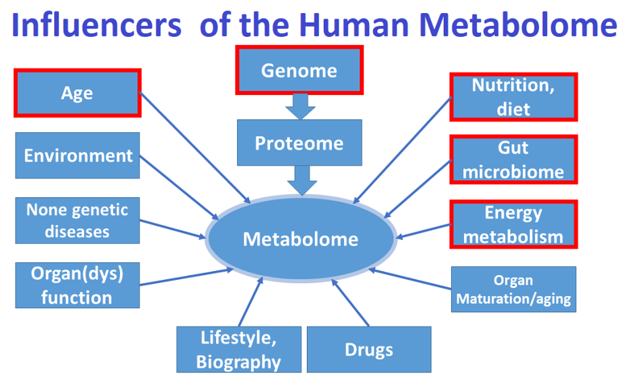 Molecules 28 04916 g011