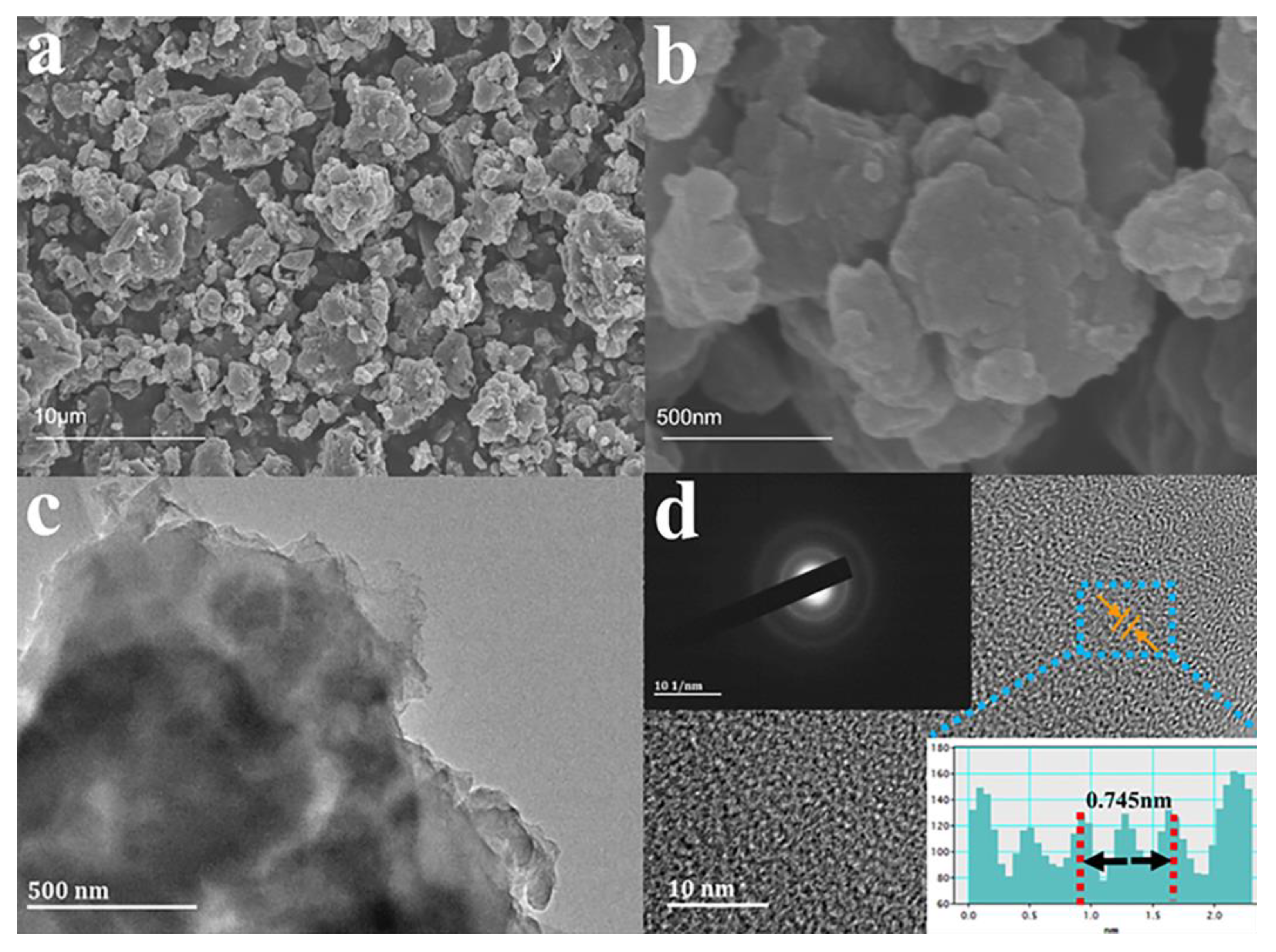 Molecules 28 04921 g003 Molecules 28 04921 g003