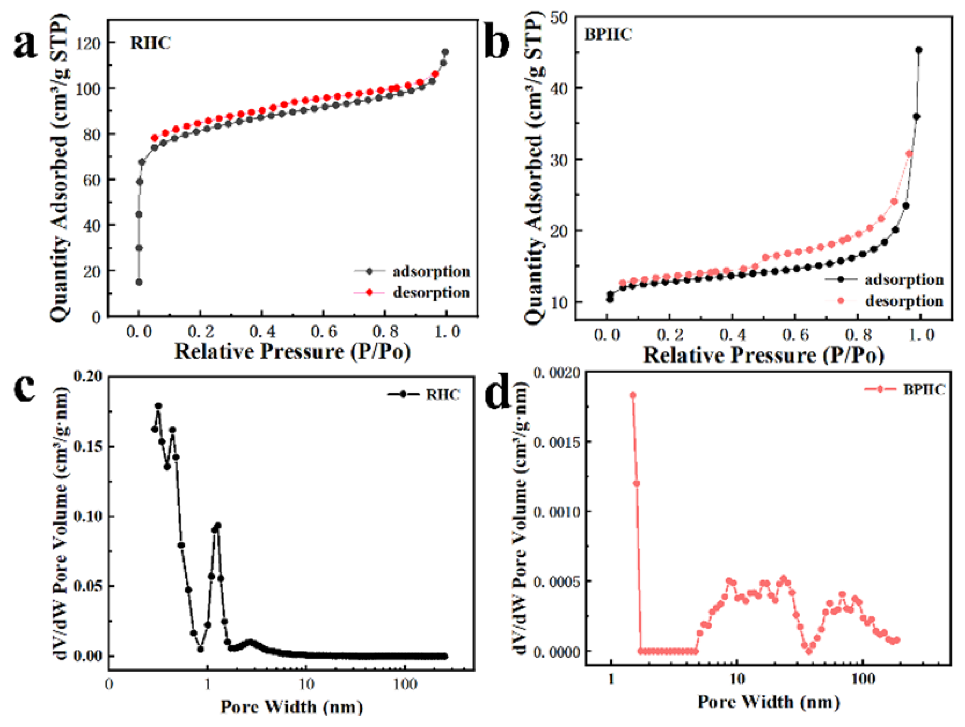 Molecules 28 04921 g004 Molecules 28 04921 g004