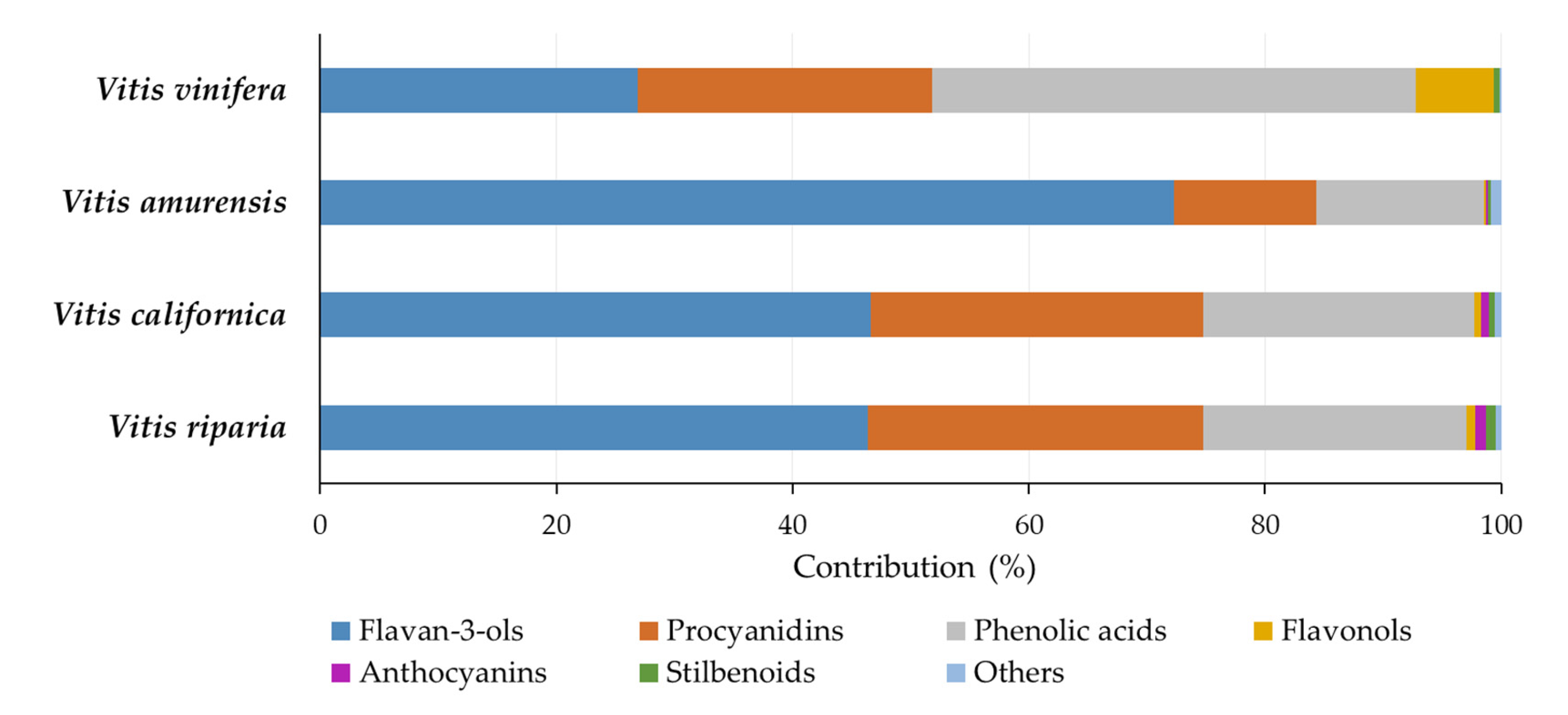 Molecules 28 04924 g002