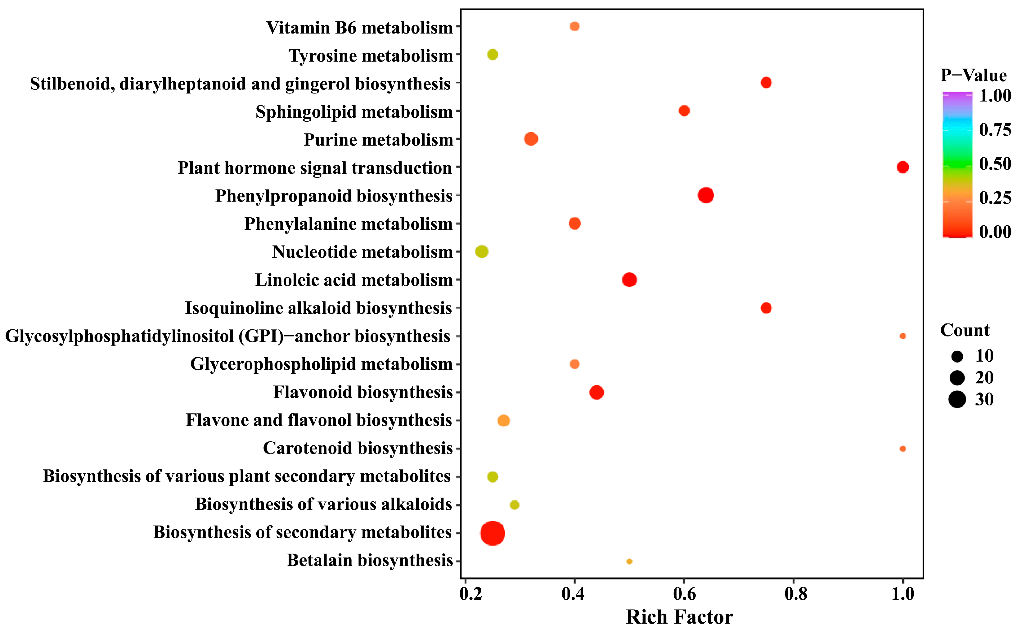 Molecules 28 04925 g005 Molecules 28 04925 g005
