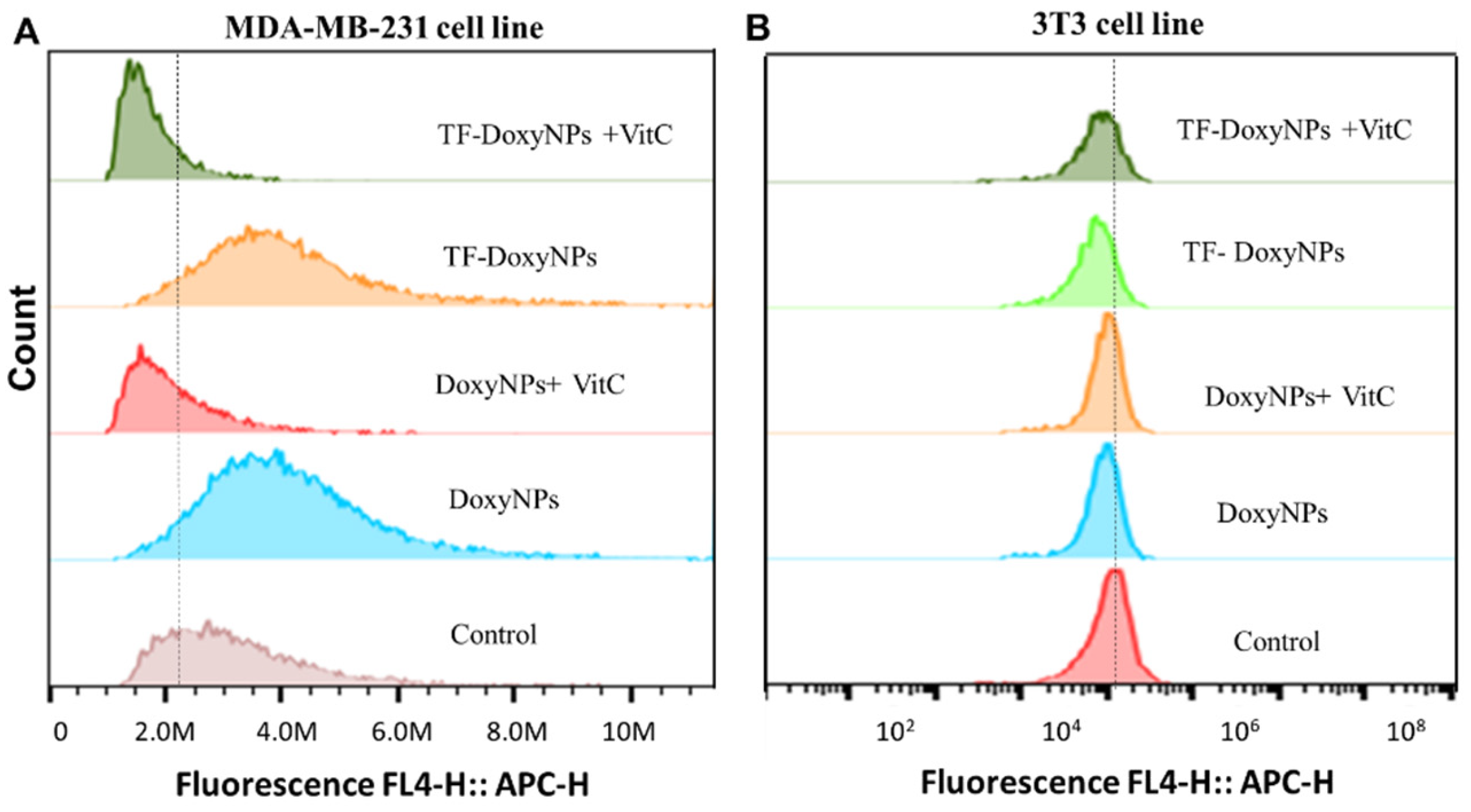 Molecules 28 04927 g006