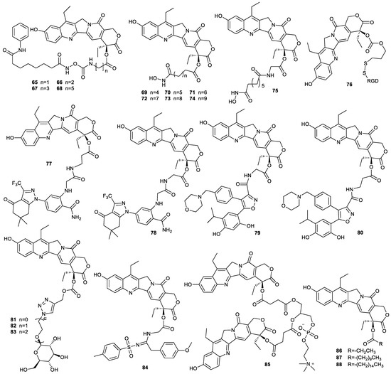 Structural Modification Endows Small-Molecular SN38 Derivatives