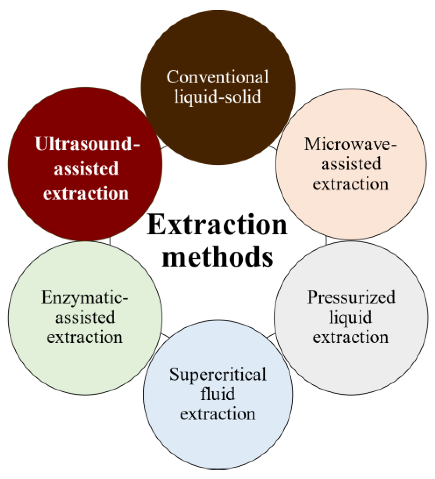Molecules 28 04937 g005 Molecules 28 04937 g005