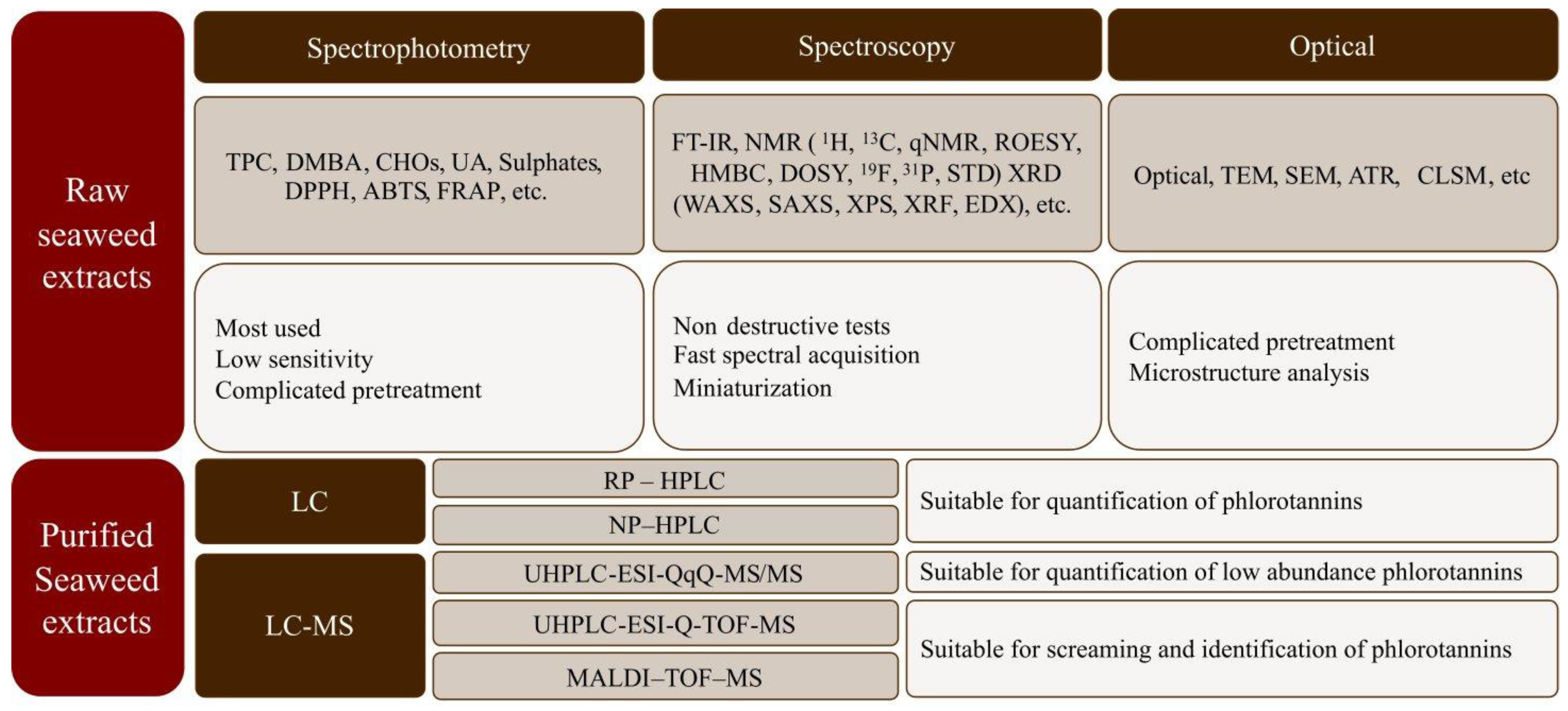 Molecules 28 04937 g008 Molecules 28 04937 g008