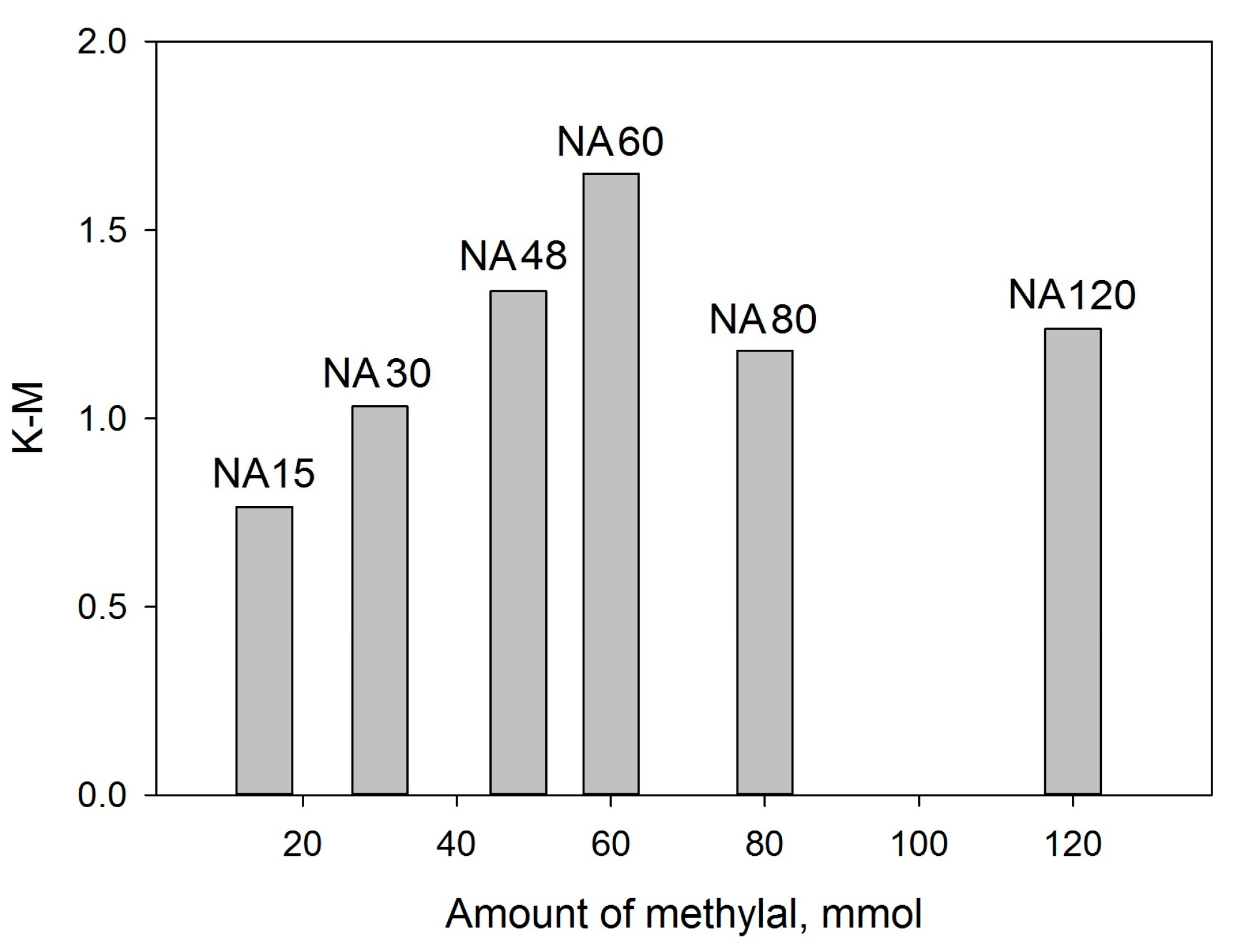 Molecules 28 04938 g004 Molecules 28 04938 g004