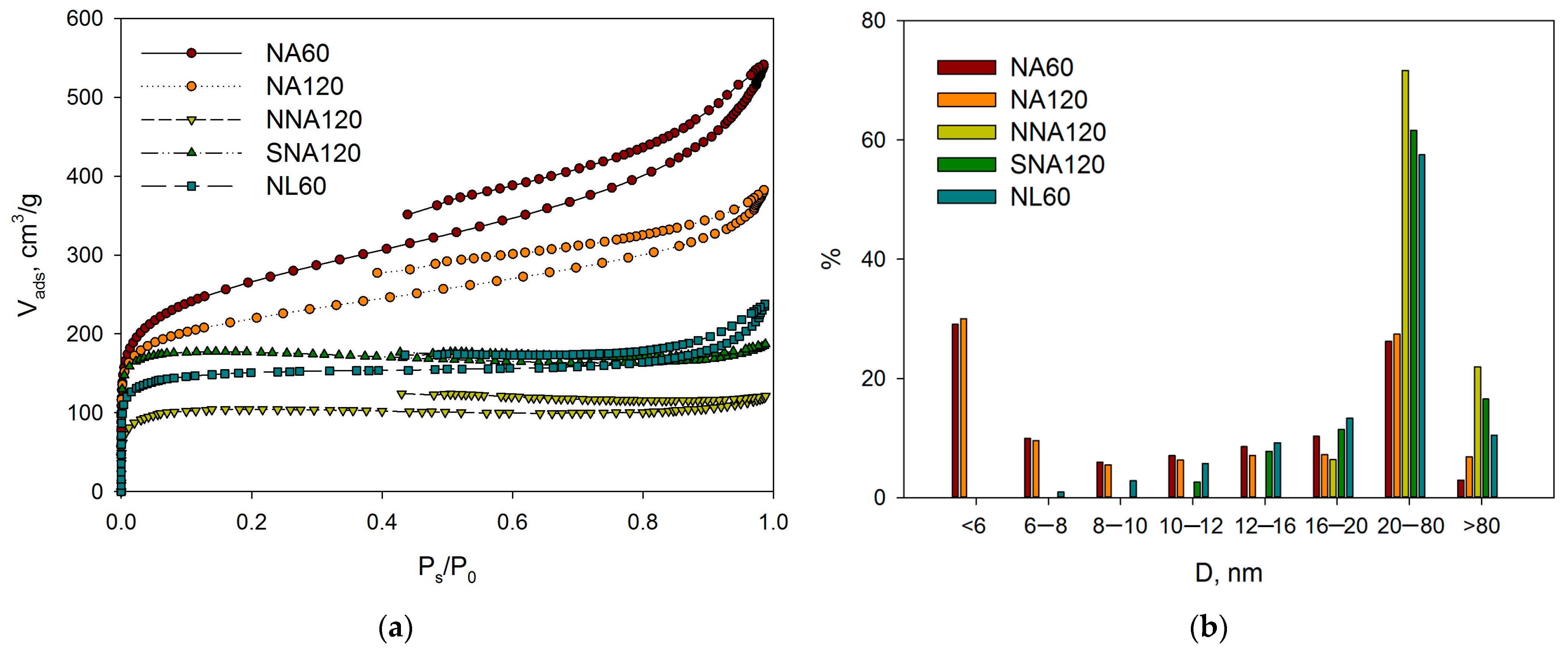 Molecules 28 04938 g005 Molecules 28 04938 g005