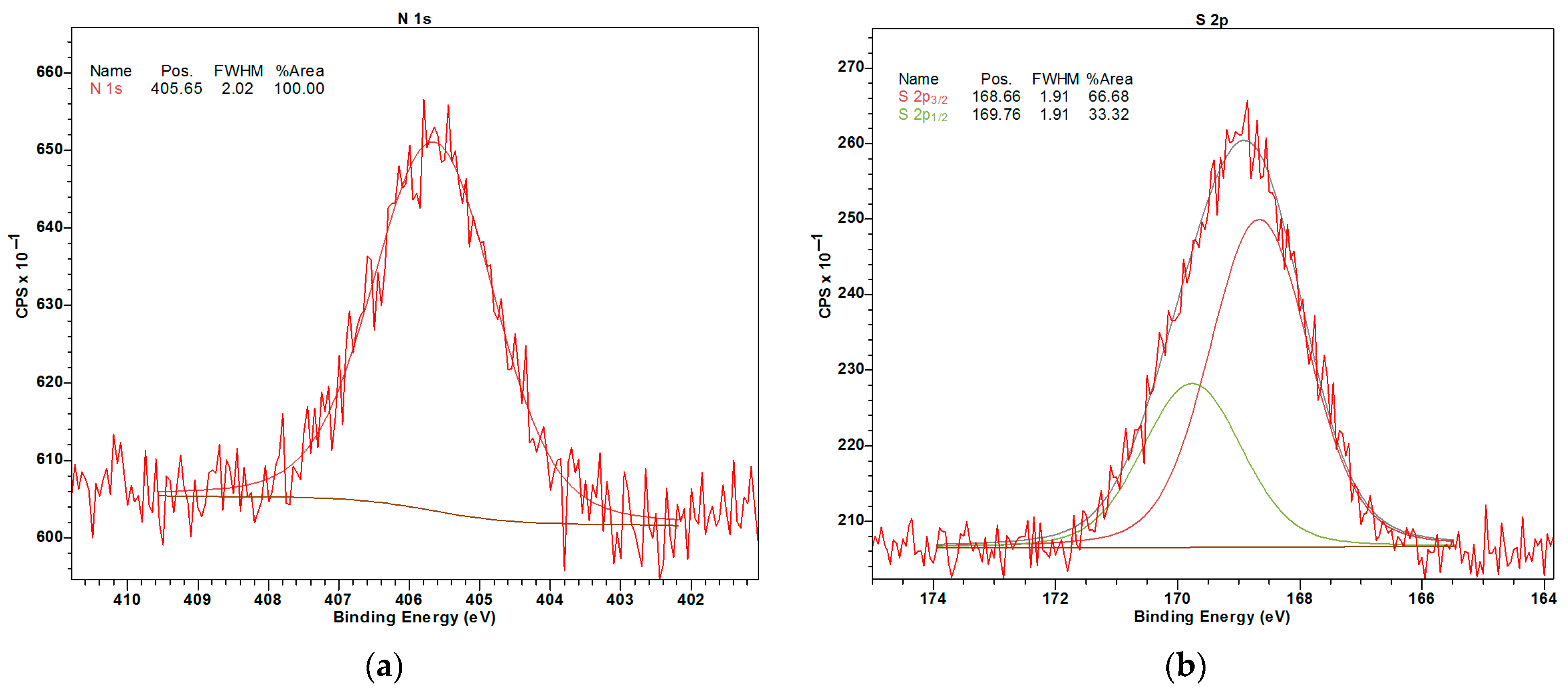 Molecules 28 04938 g008 Molecules 28 04938 g008