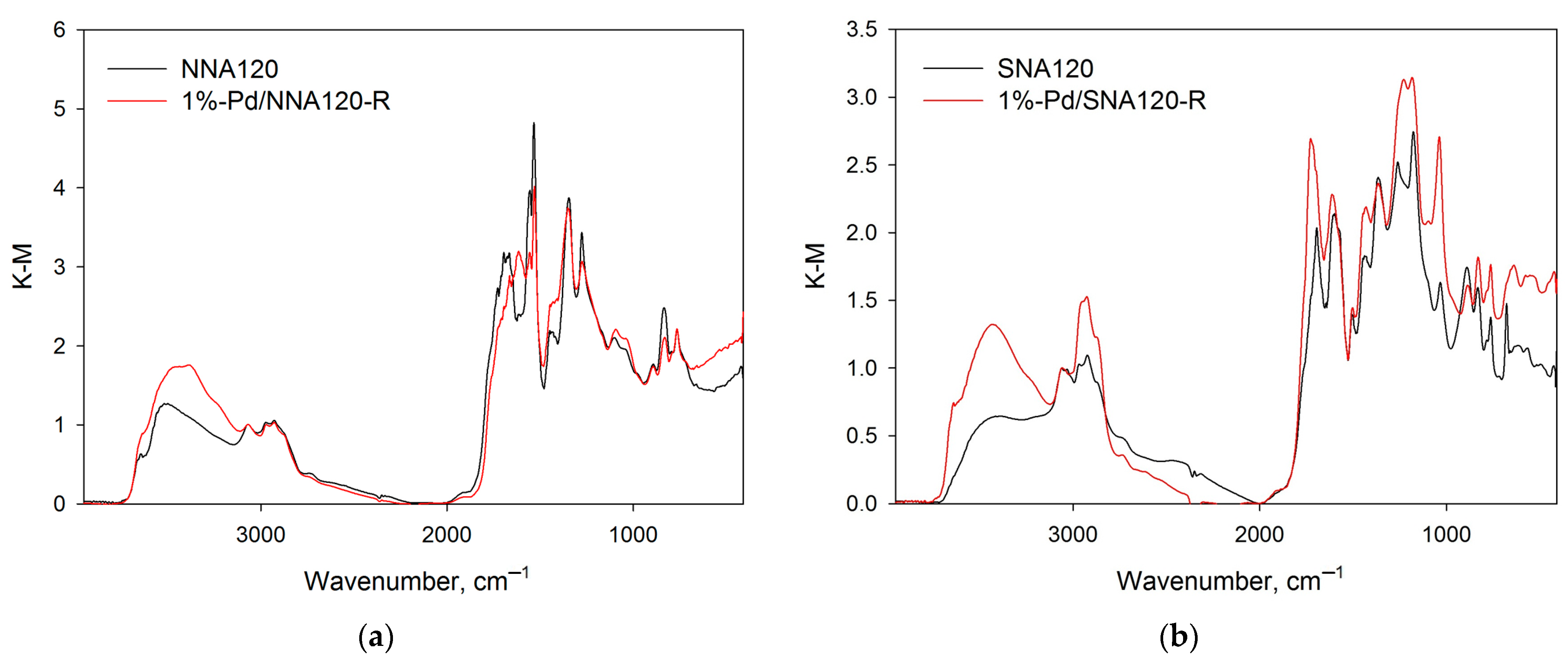 Molecules 28 04938 g010 Molecules 28 04938 g010