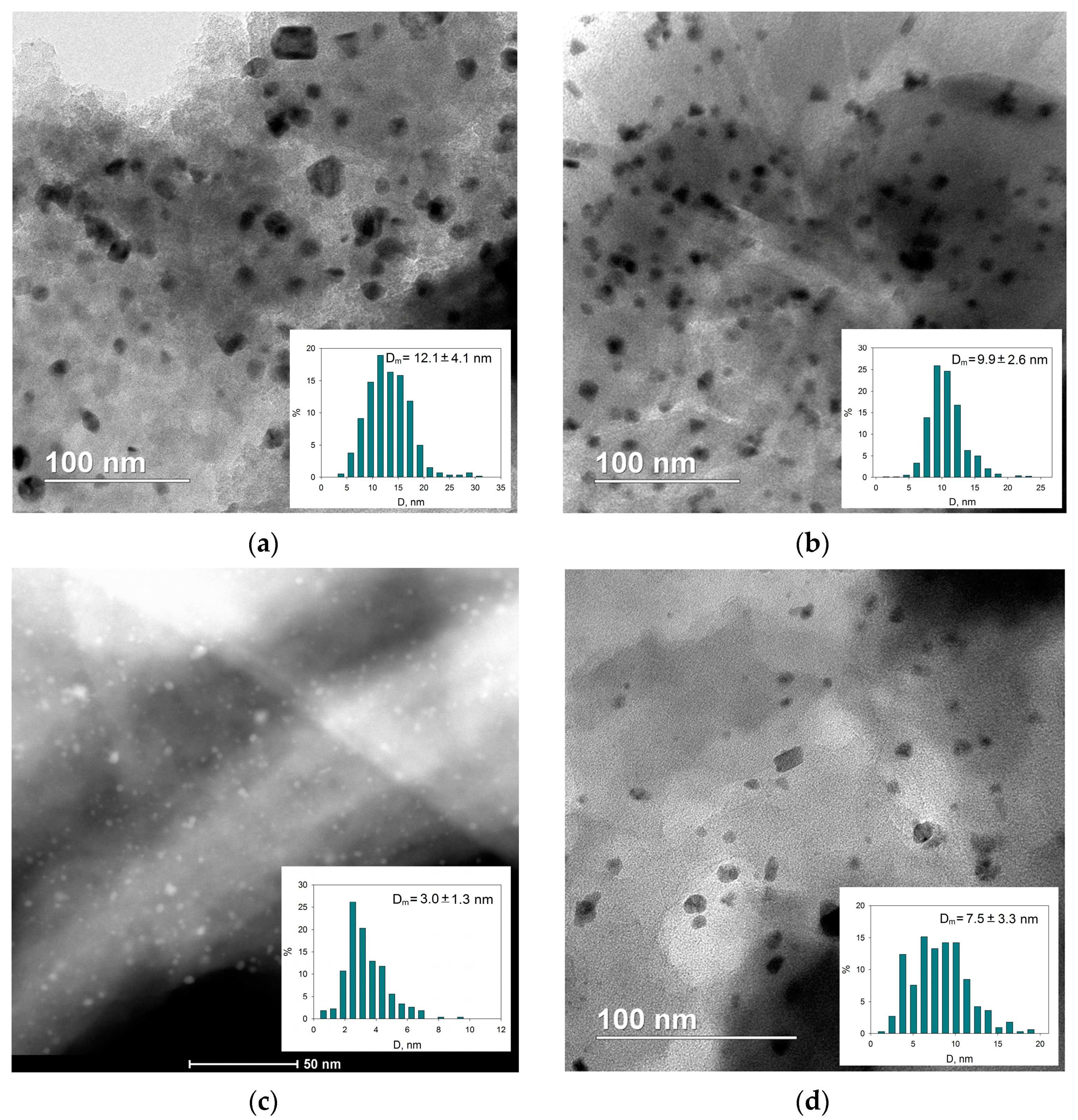 Molecules 28 04938 g012 Molecules 28 04938 g012