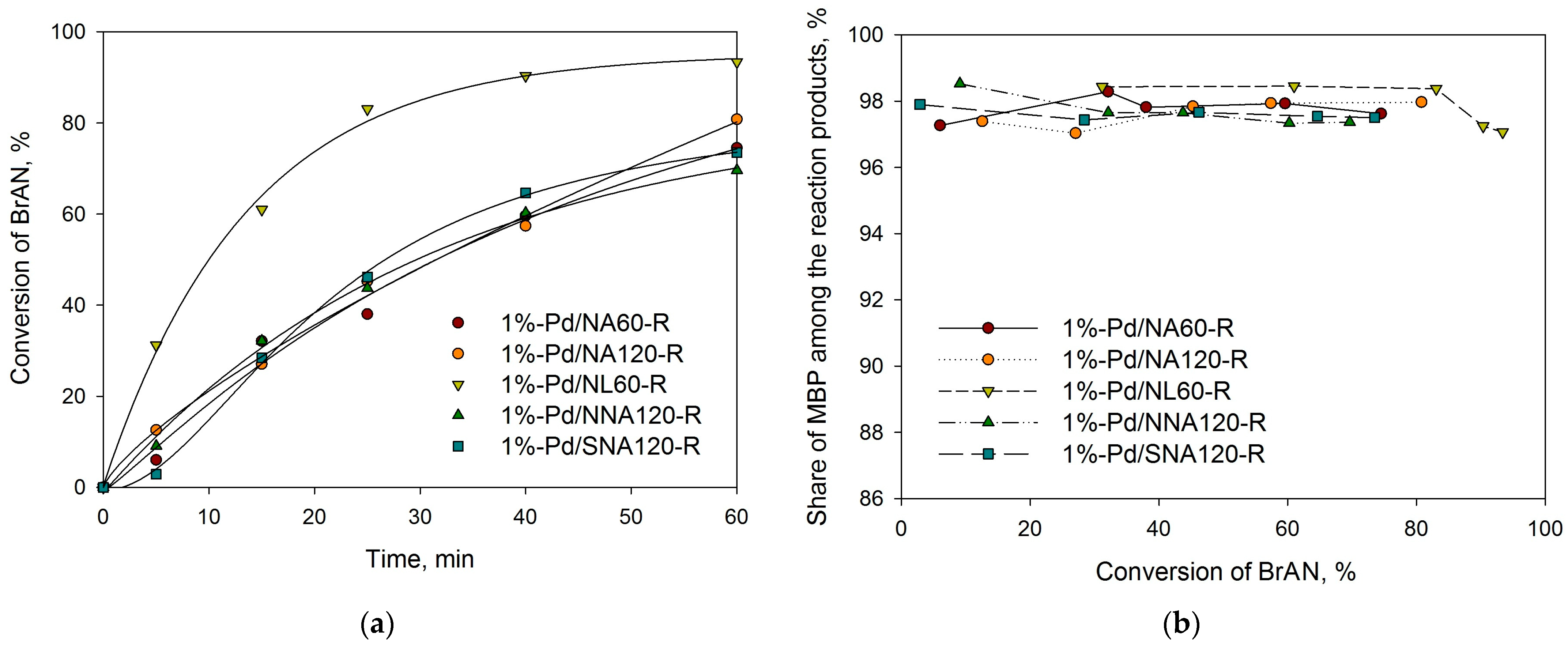 Molecules 28 04938 g015 Molecules 28 04938 g015