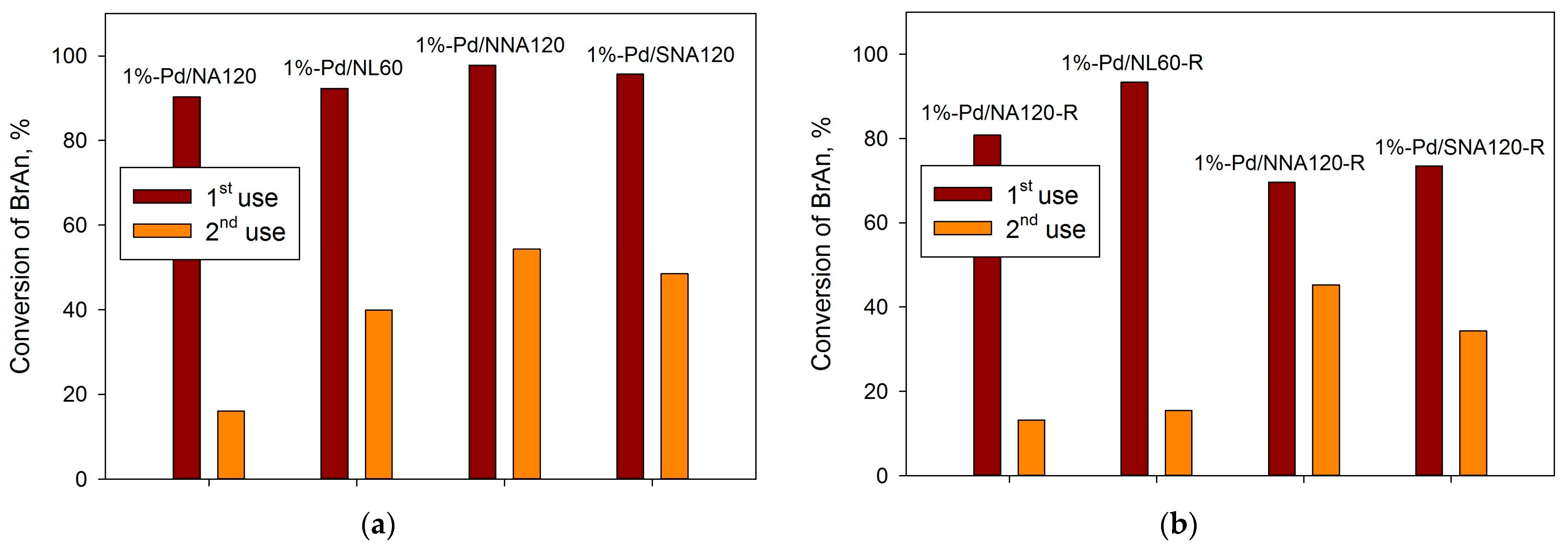 Molecules 28 04938 g016 Molecules 28 04938 g016