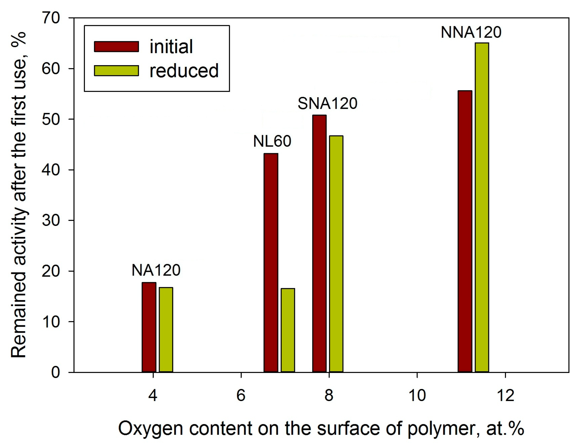 Molecules 28 04938 g017 Molecules 28 04938 g017