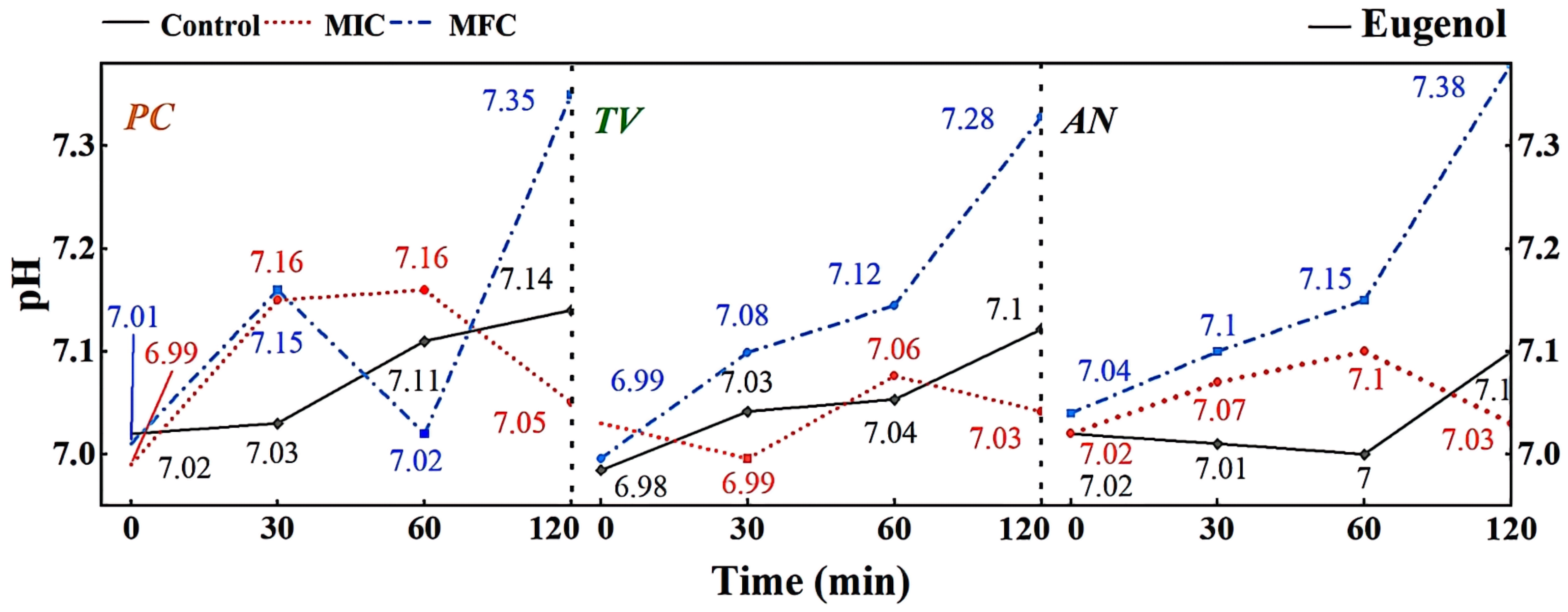 Molecules 28 04941 g008