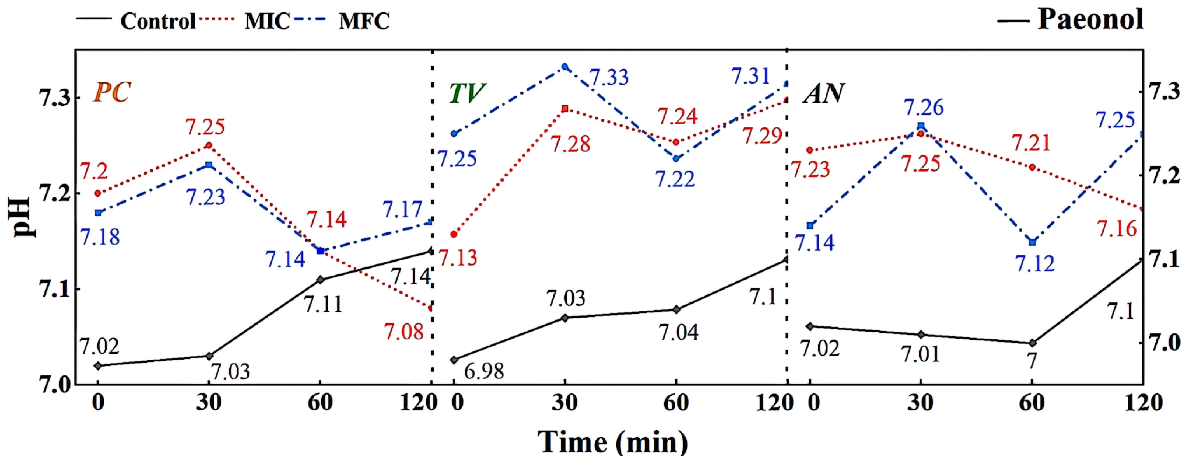 Molecules 28 04941 g010