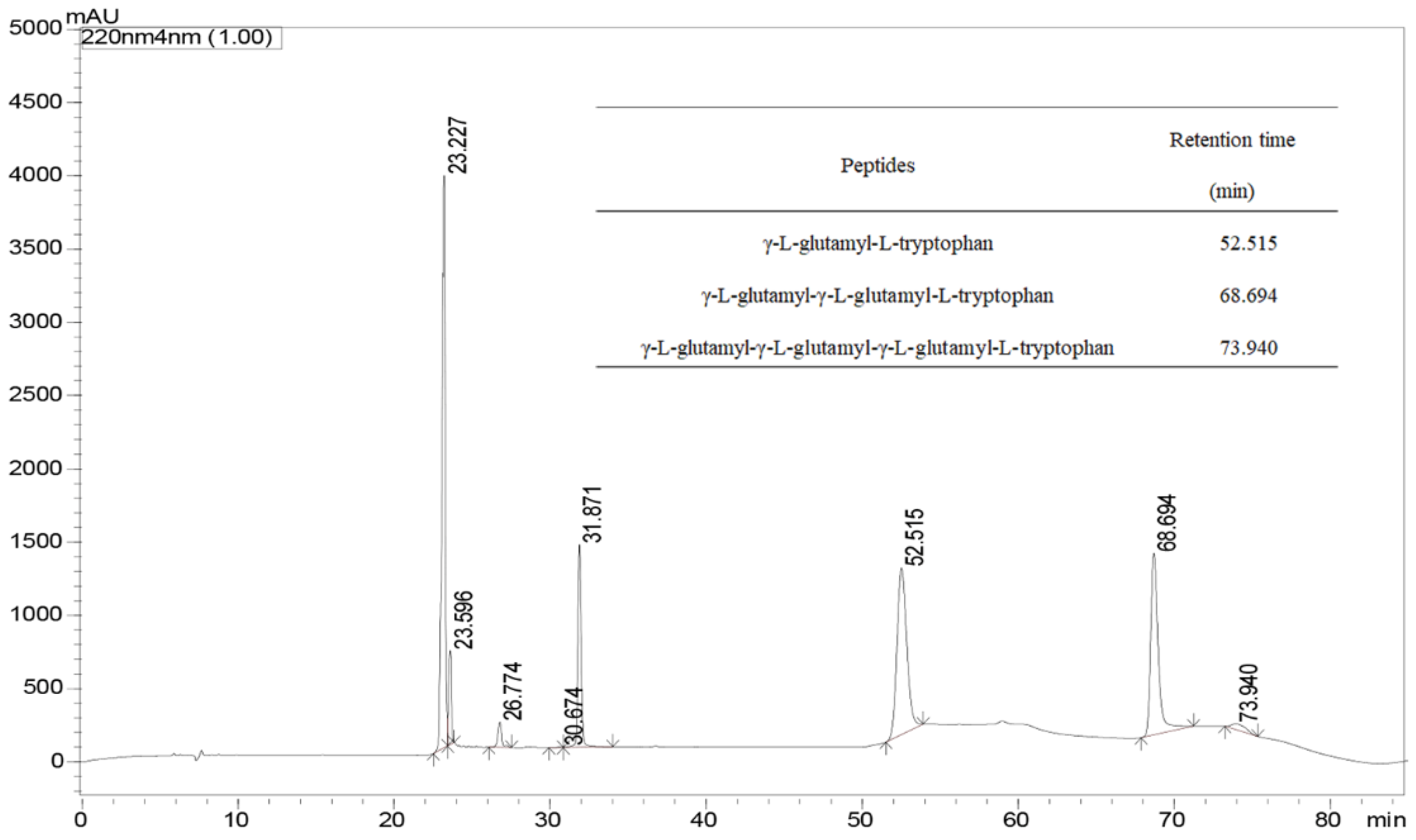 Molecules 28 04944 g003 Molecules 28 04944 g003