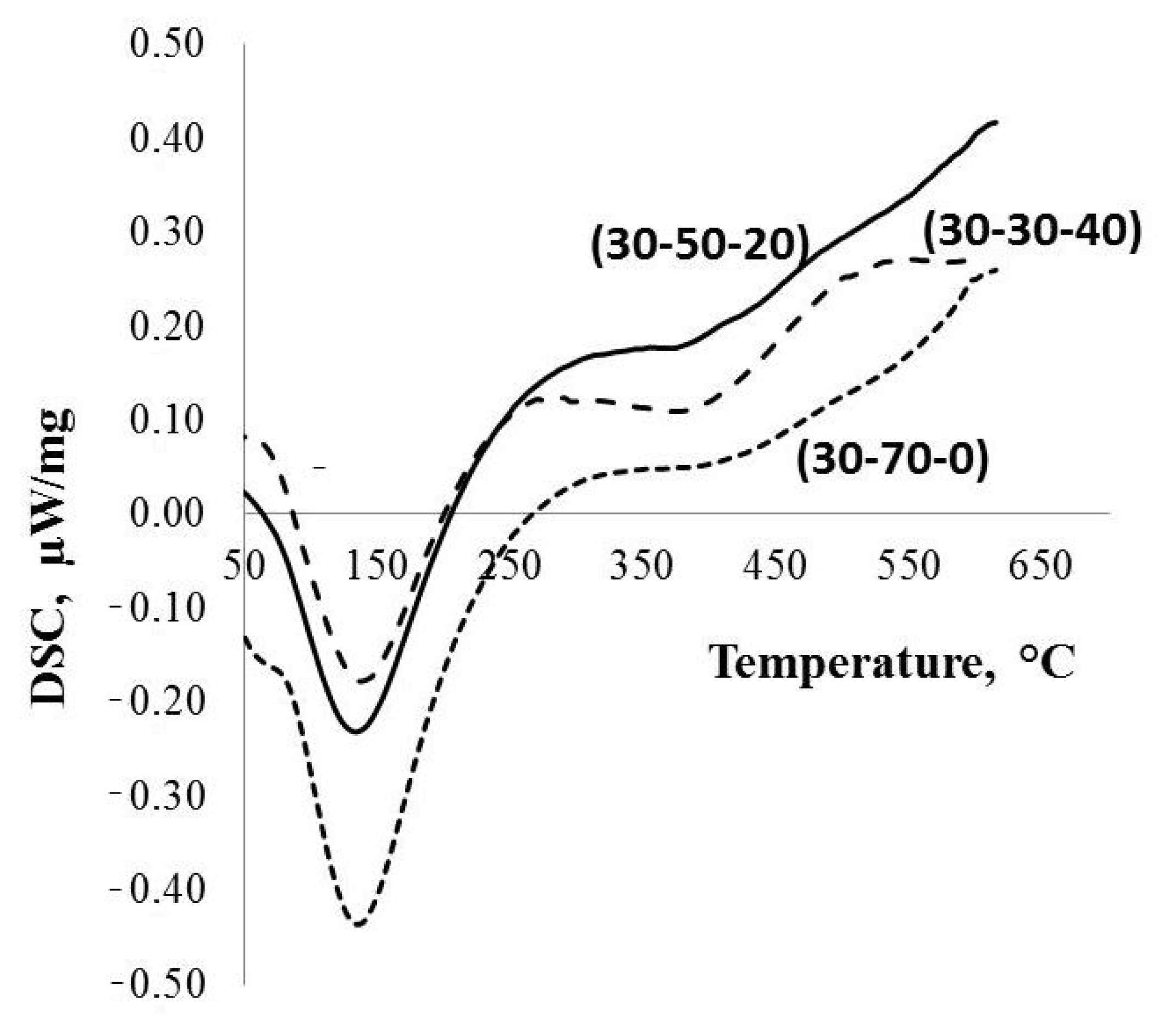 Molecules 28 04945 g004 Molecules 28 04945 g004