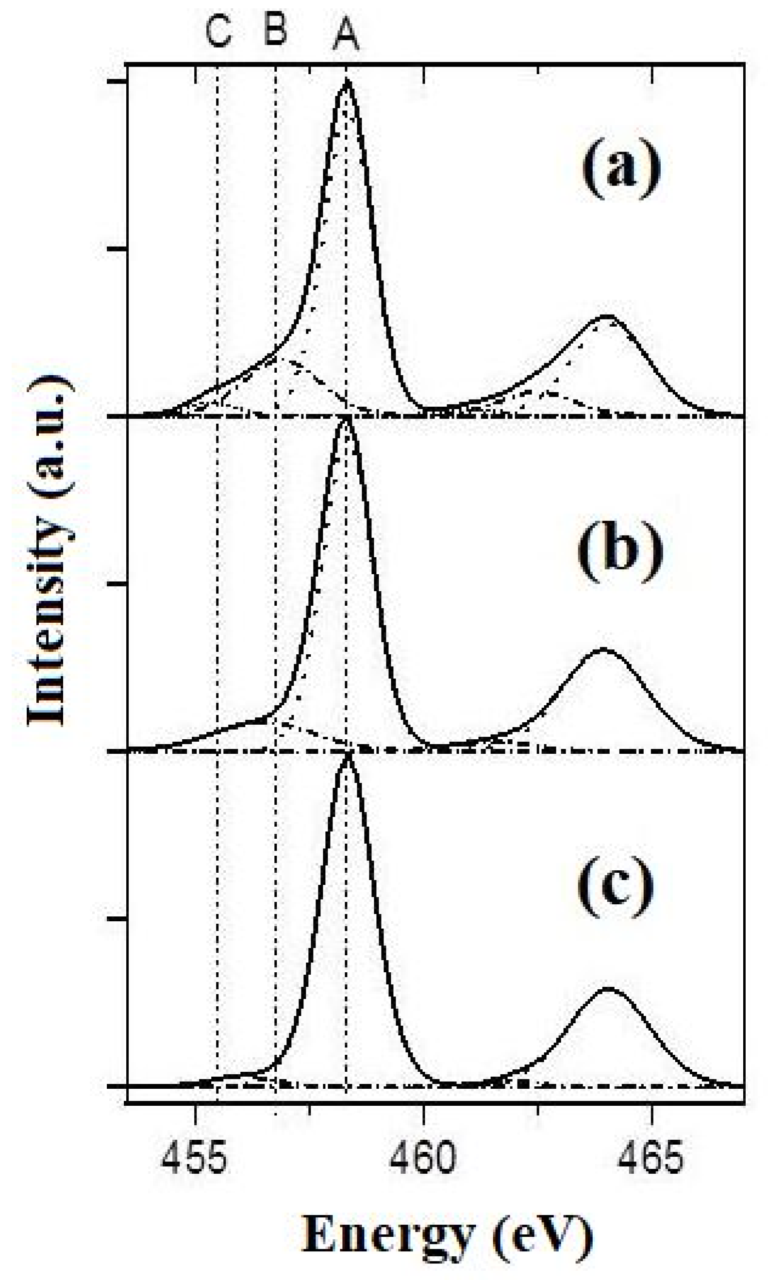 Molecules 28 04945 g005 Molecules 28 04945 g005