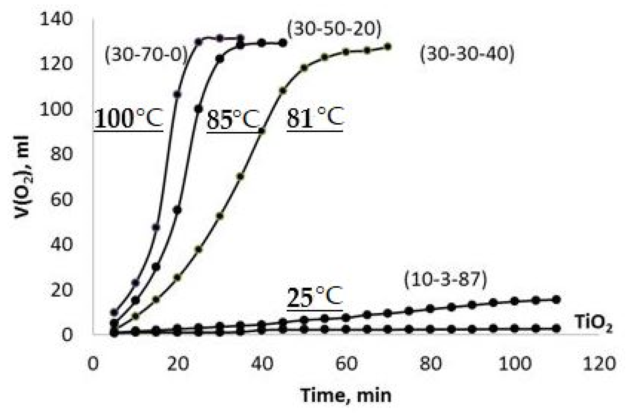 Molecules 28 04945 g006 Molecules 28 04945 g006