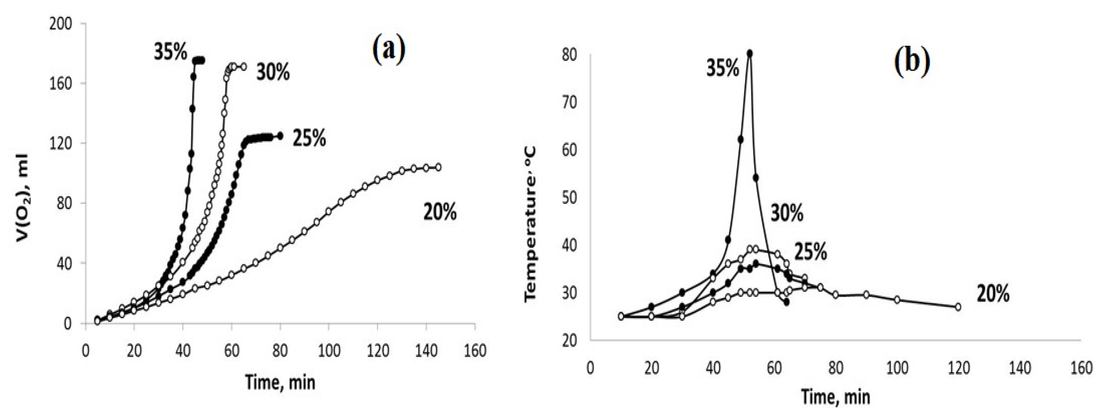 Molecules 28 04945 g007 Molecules 28 04945 g007