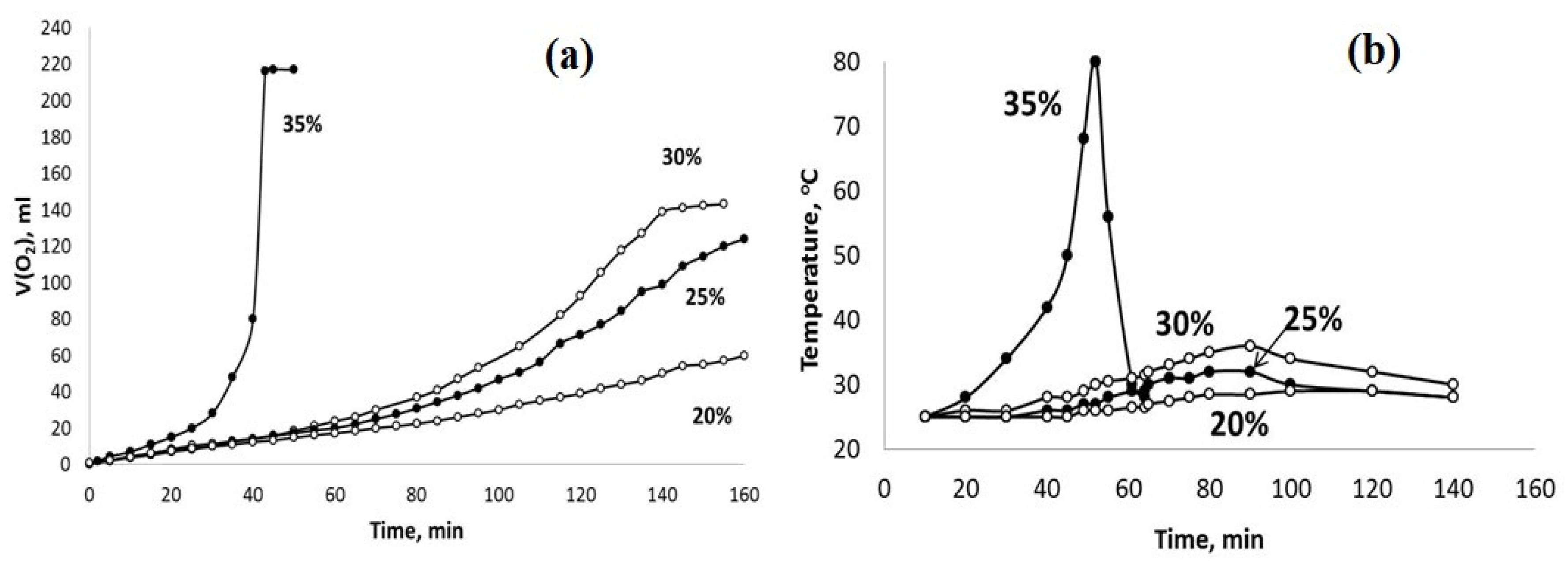 Molecules 28 04945 g008 Molecules 28 04945 g008