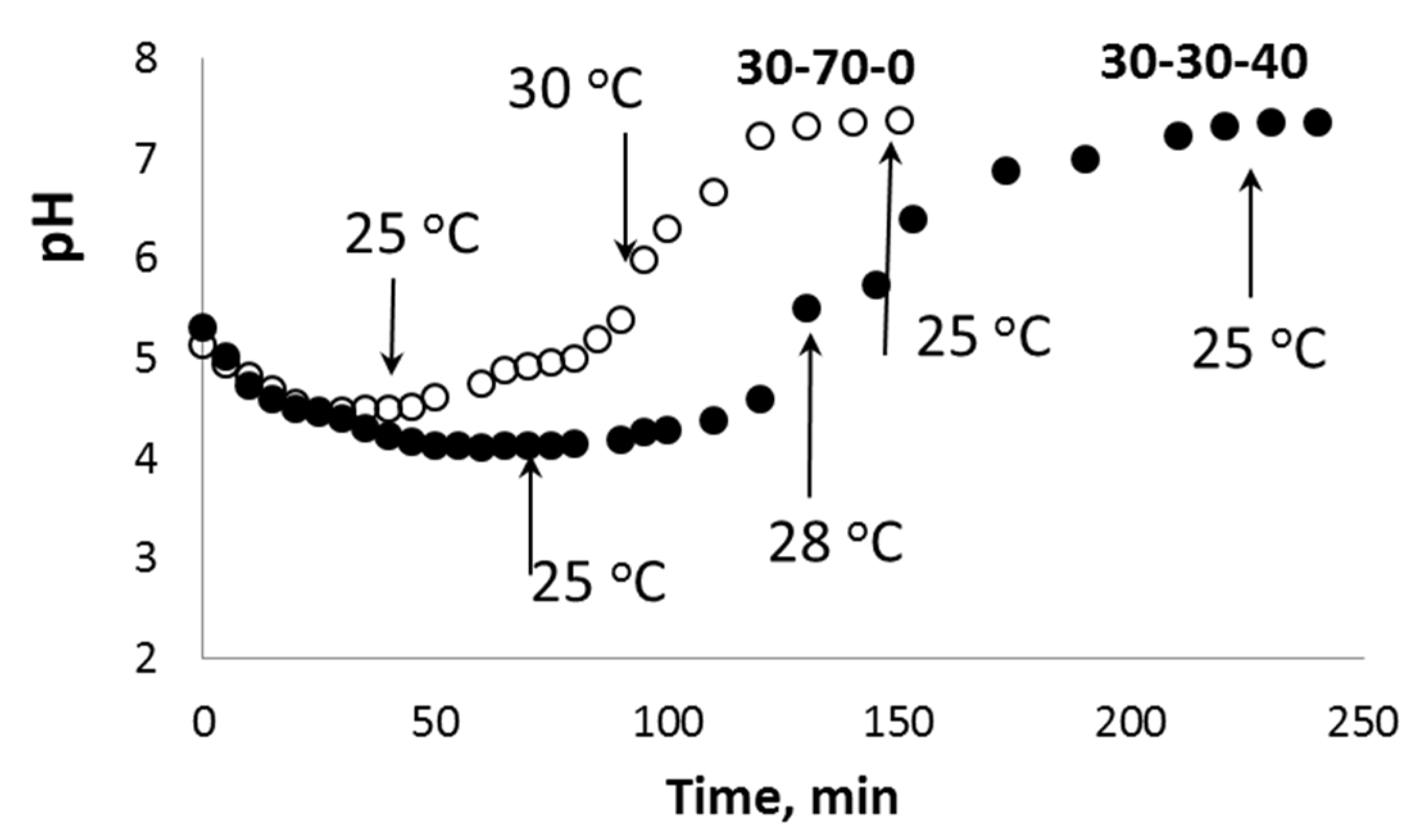 Molecules 28 04945 g009 Molecules 28 04945 g009