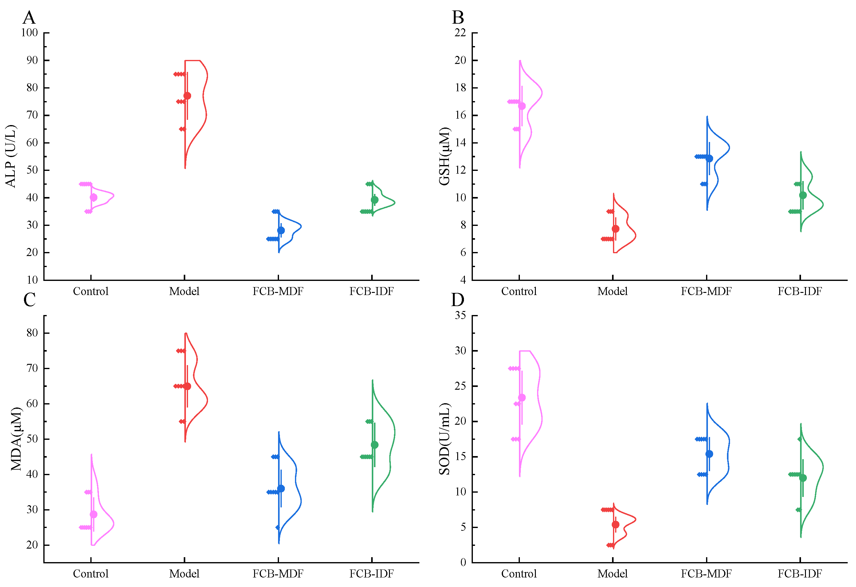 Molecules 28 04949 g003