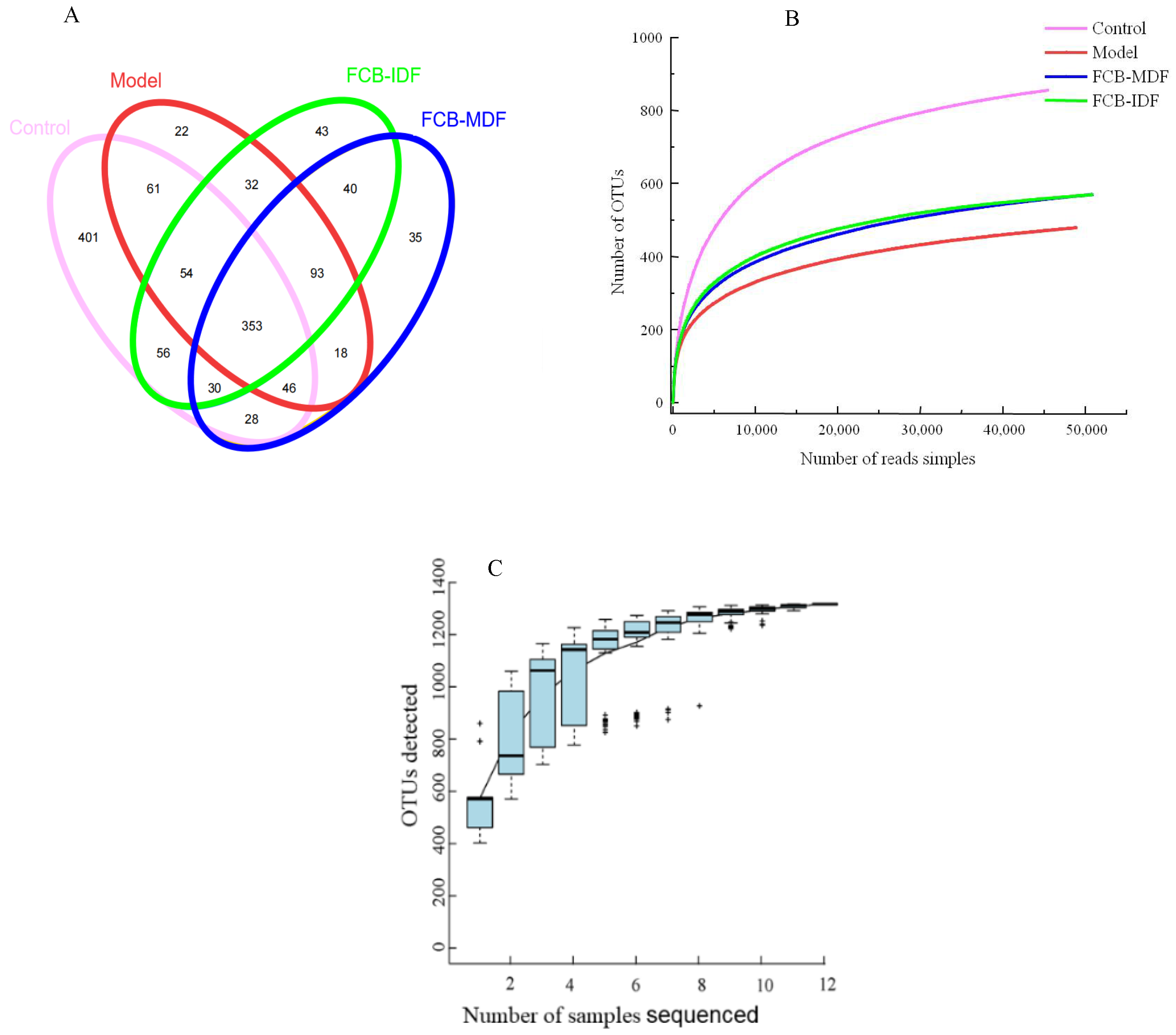 Molecules 28 04949 g0a2