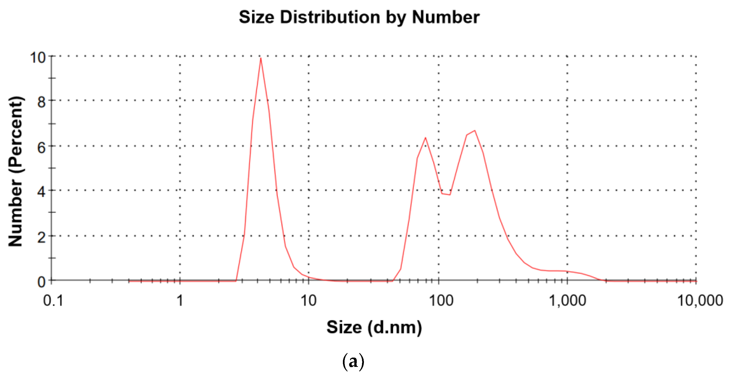 Molecules 28 04950 g002a Molecules 28 04950 g002a
