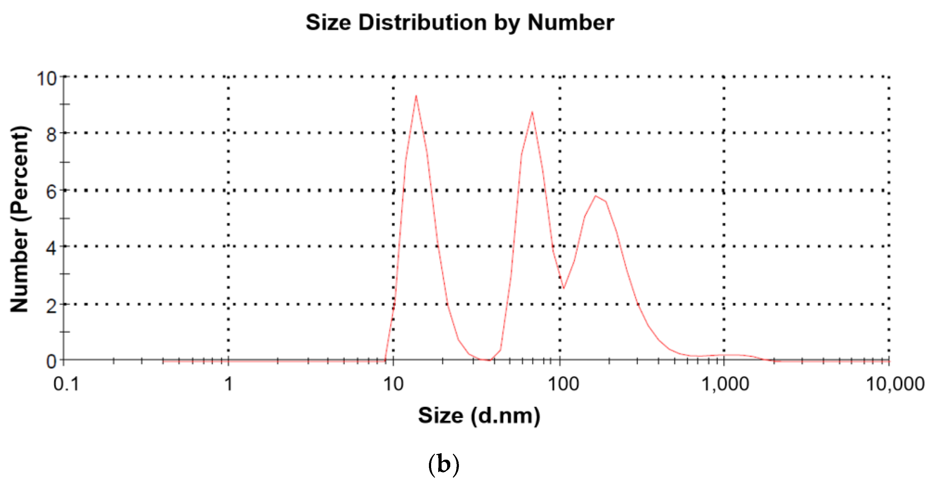Molecules 28 04950 g002b Molecules 28 04950 g002b