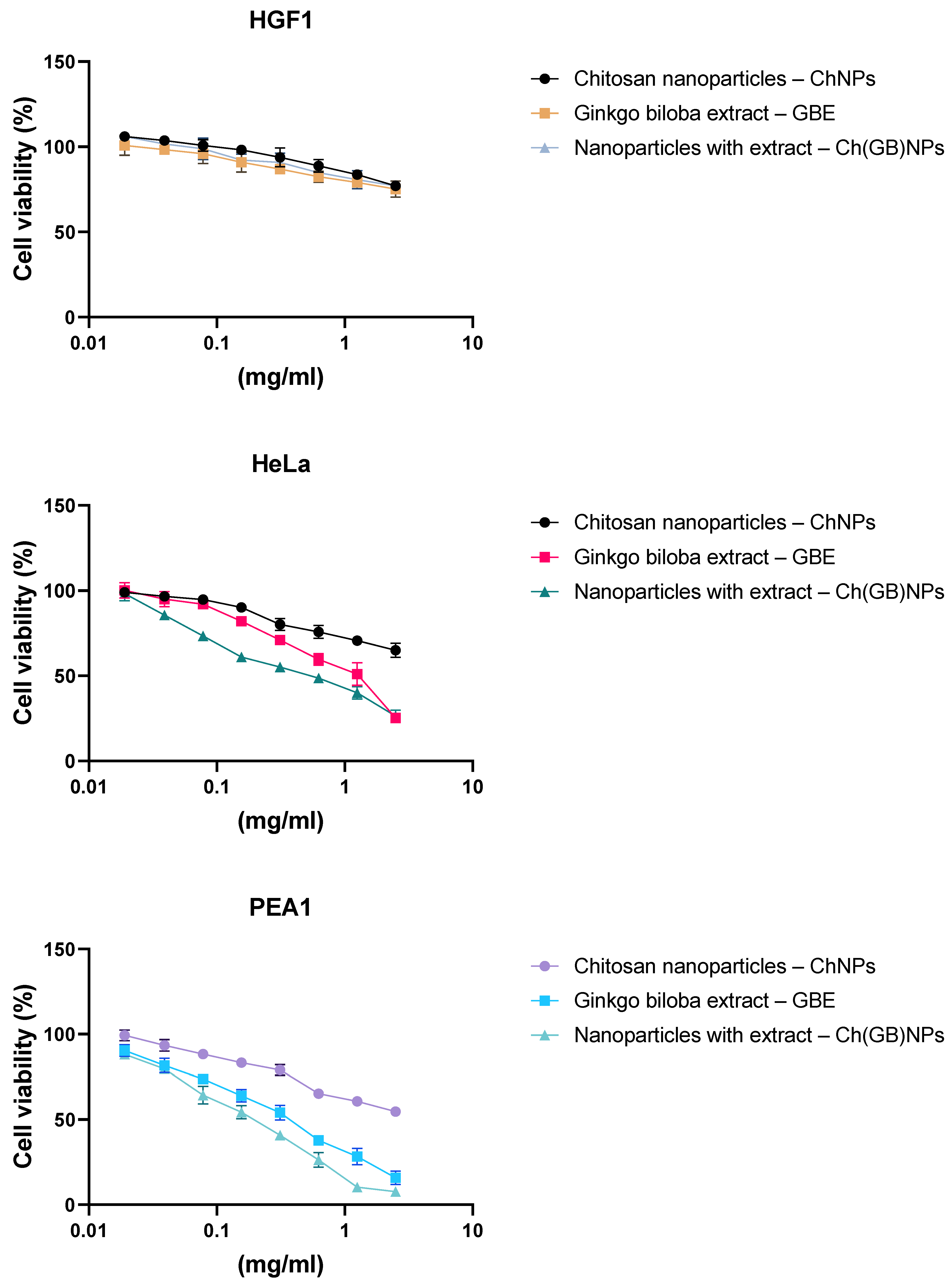 Molecules 28 04950 g005 Molecules 28 04950 g005