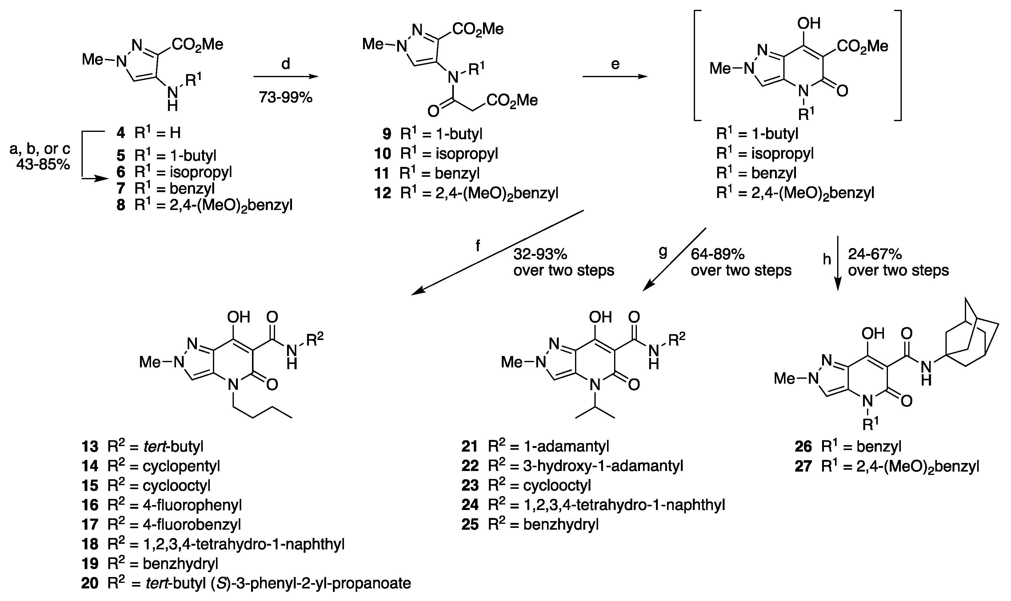 Molecules 28 04958 sch001 Molecules 28 04958 sch001