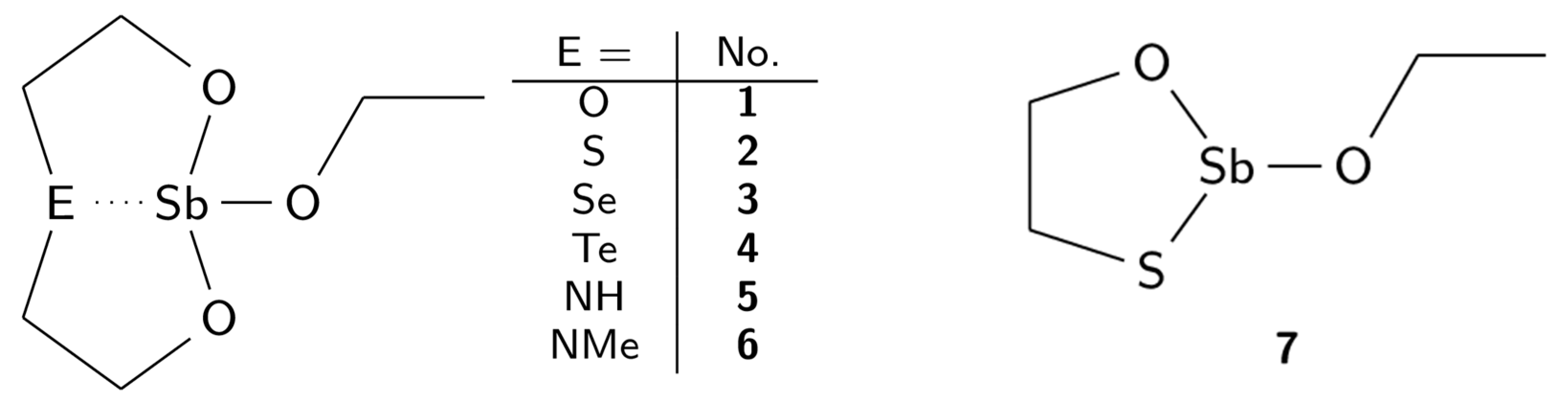 Molecules 28 04959 g001
