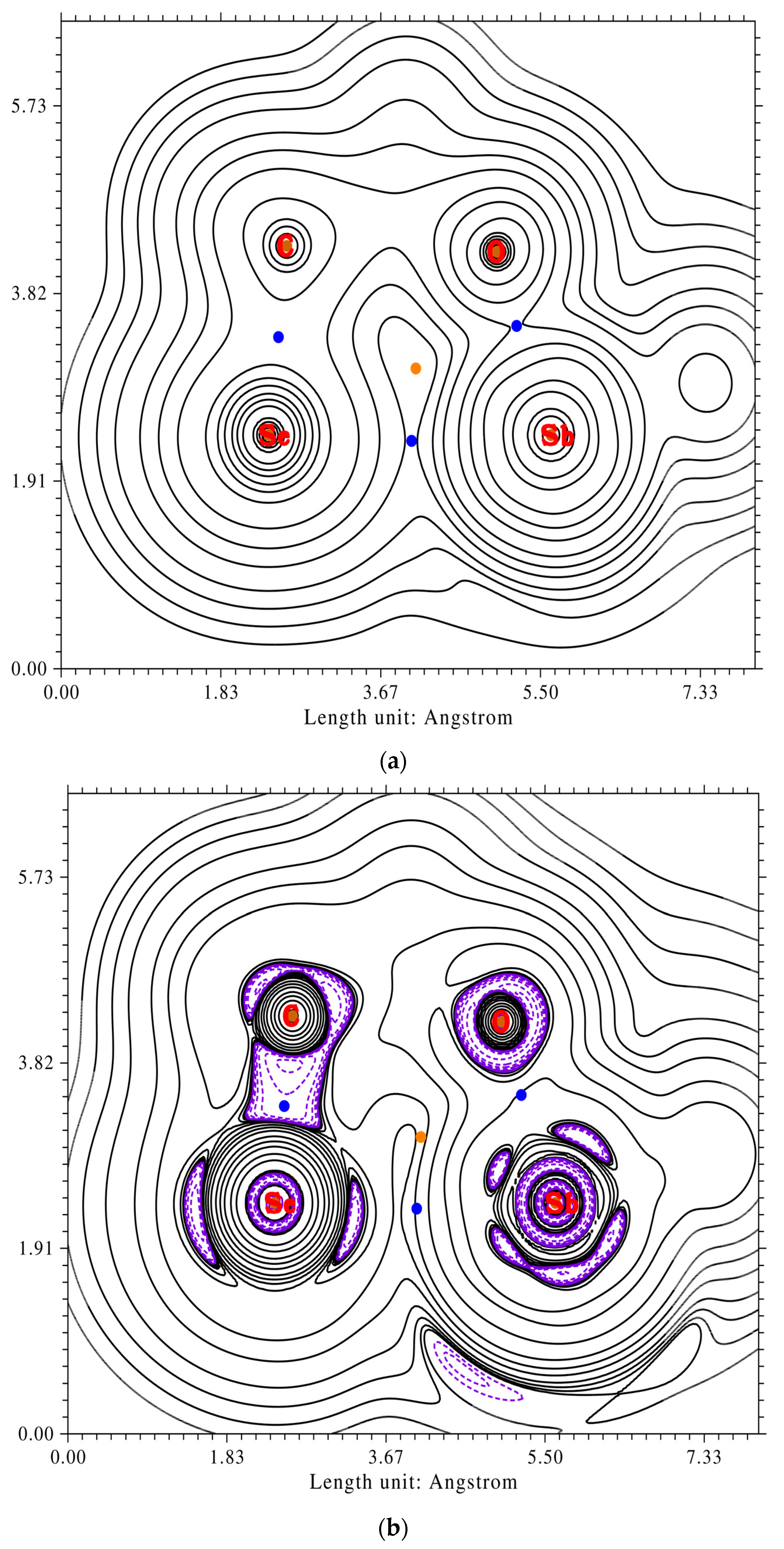 Molecules 28 04959 g009