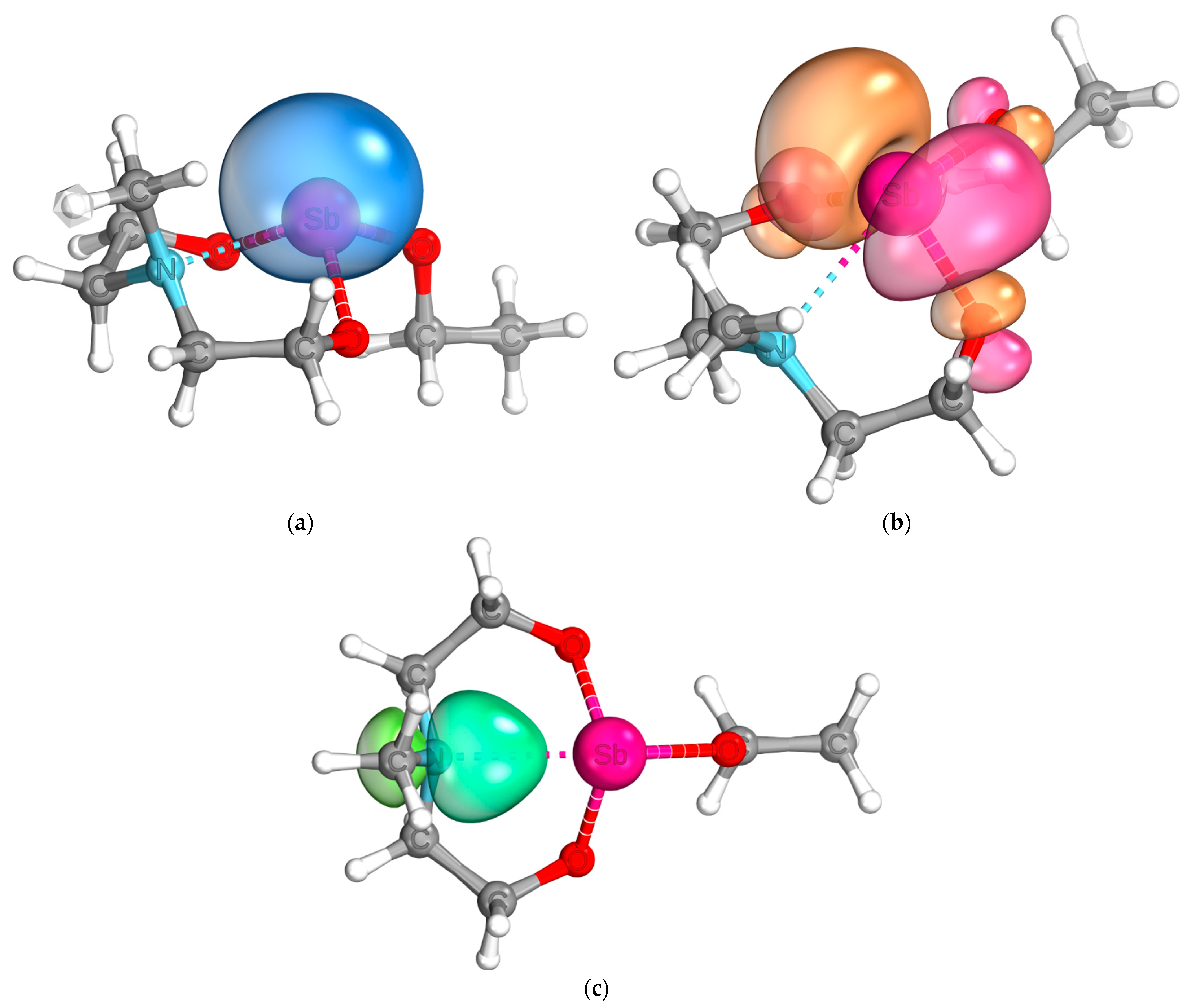 Molecules 28 04959 g010