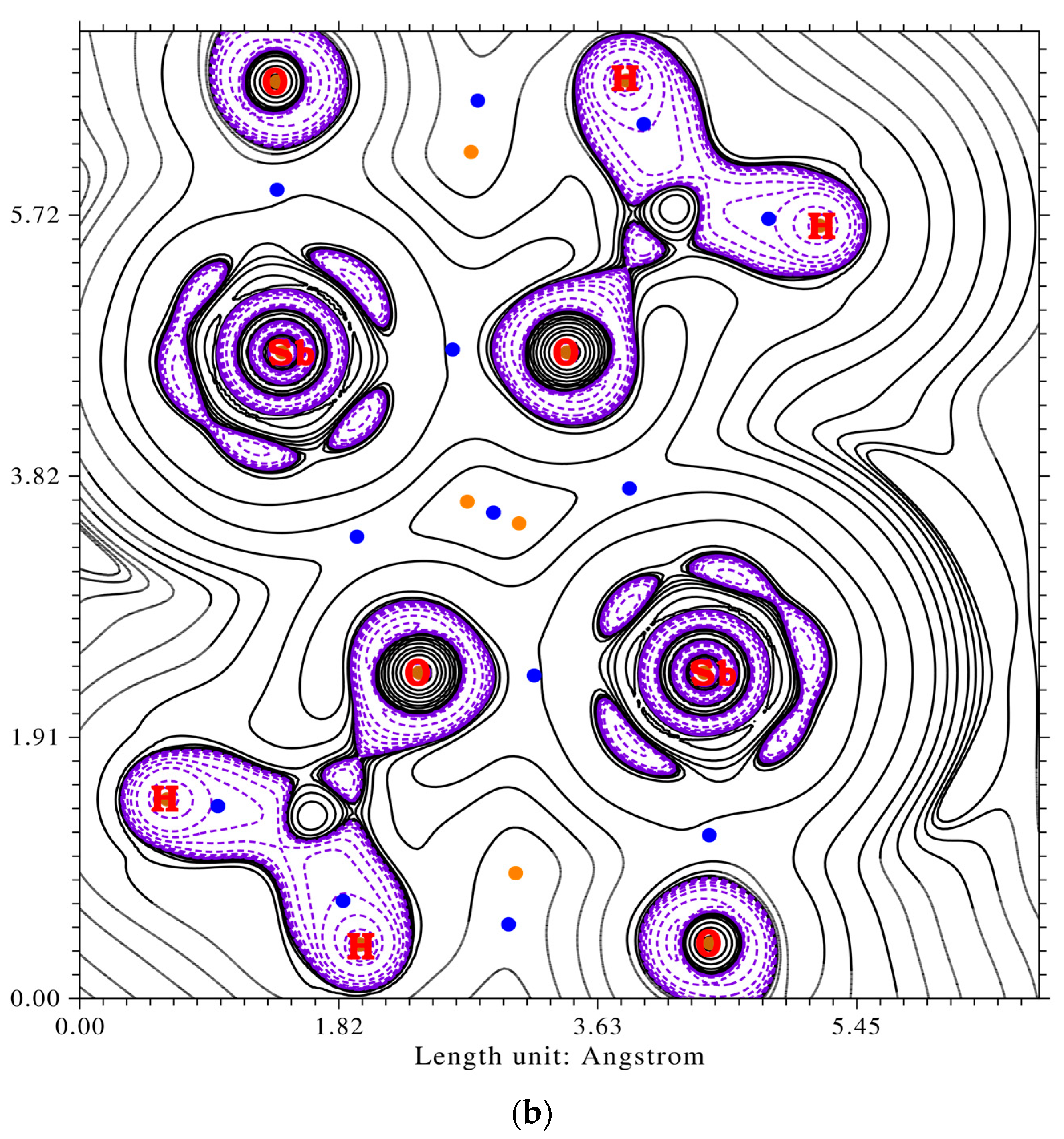 Molecules 28 04959 g012b