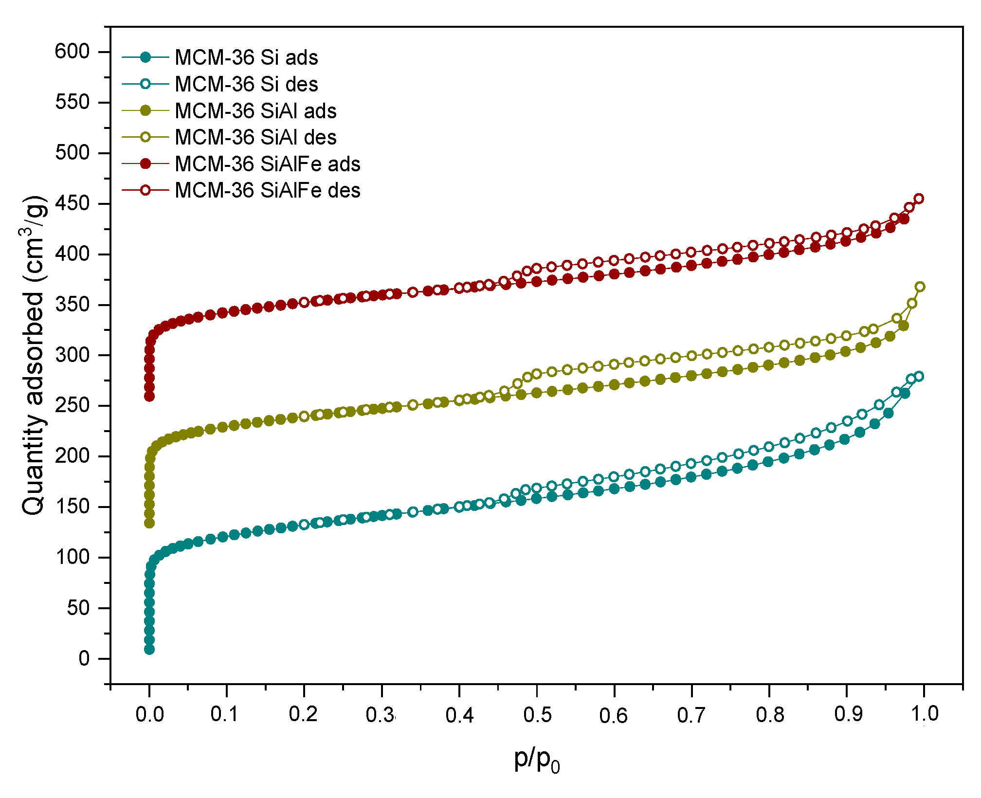 Molecules 28 04960 g003 Molecules 28 04960 g003