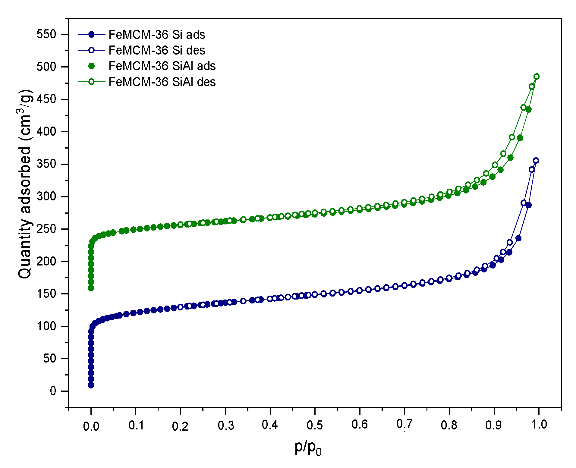 Molecules 28 04960 g004 Molecules 28 04960 g004