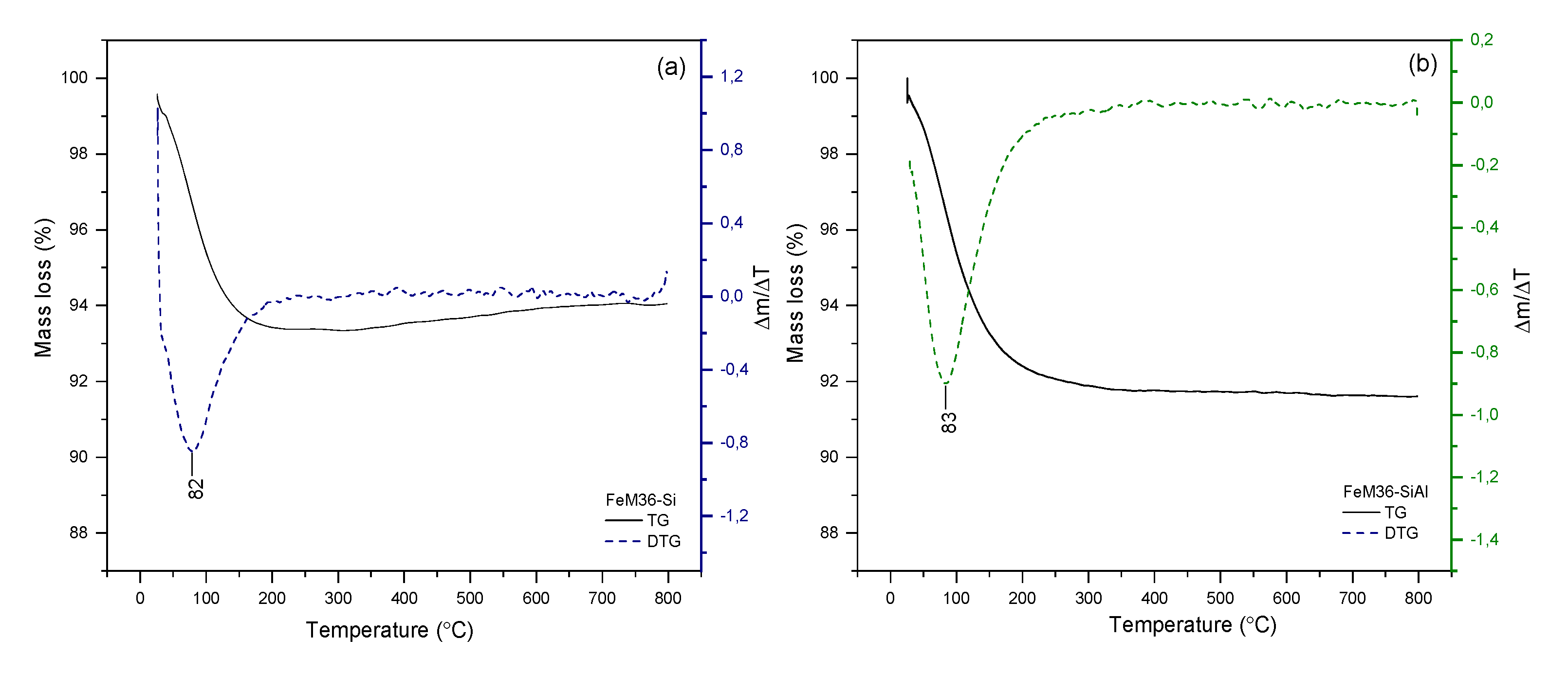 Molecules 28 04960 g008 Molecules 28 04960 g008