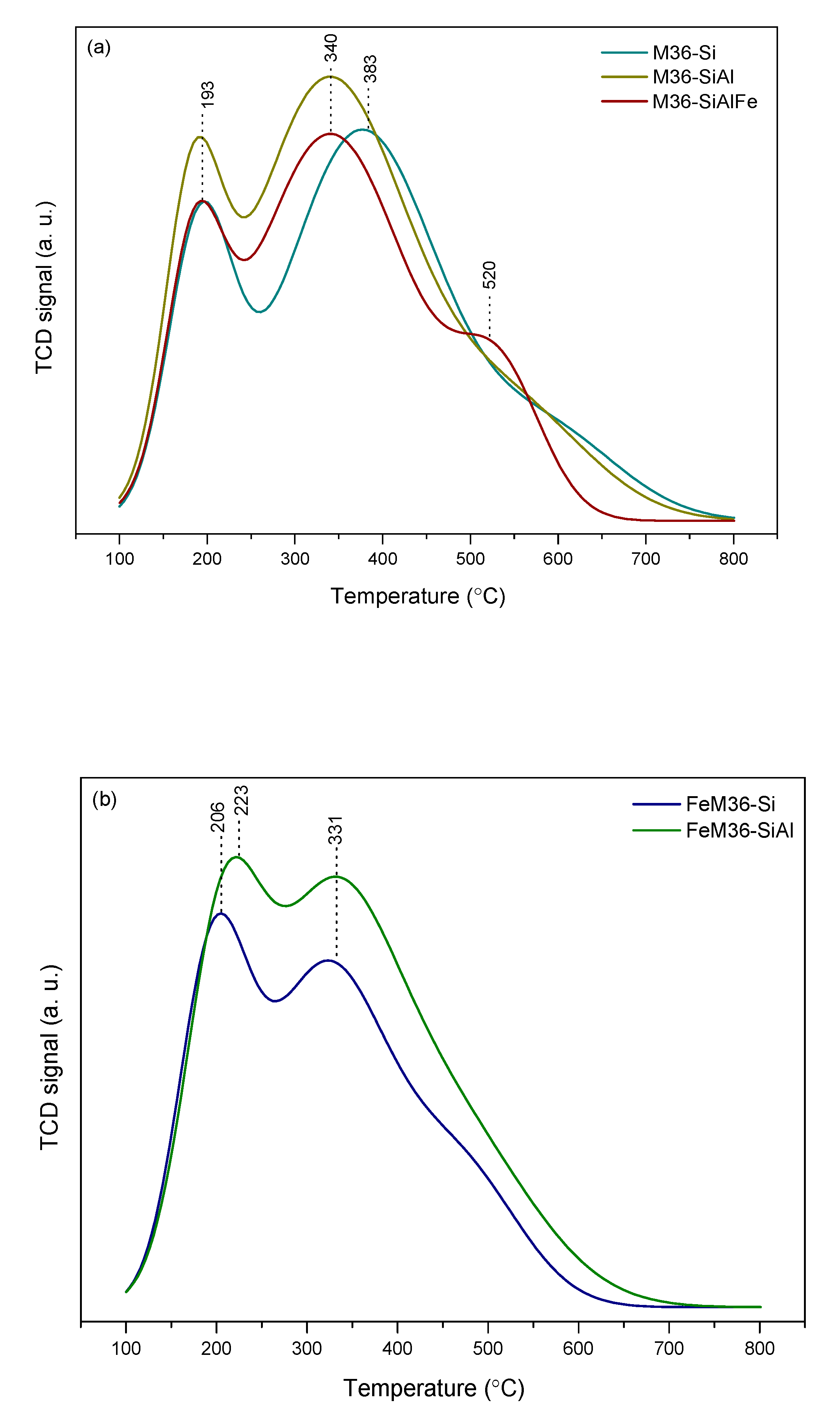 Molecules 28 04960 g009 Molecules 28 04960 g009