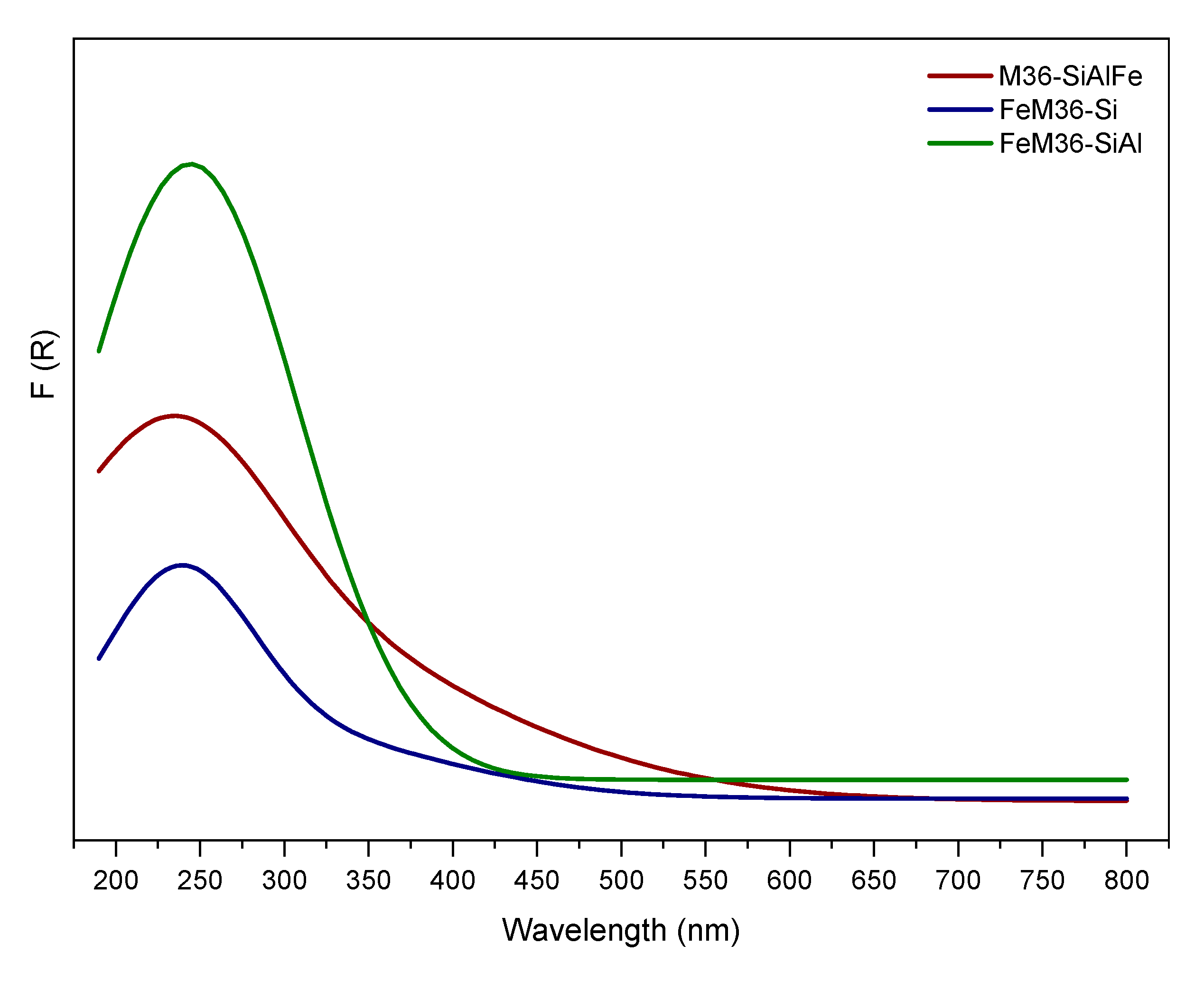 Molecules 28 04960 g012 Molecules 28 04960 g012