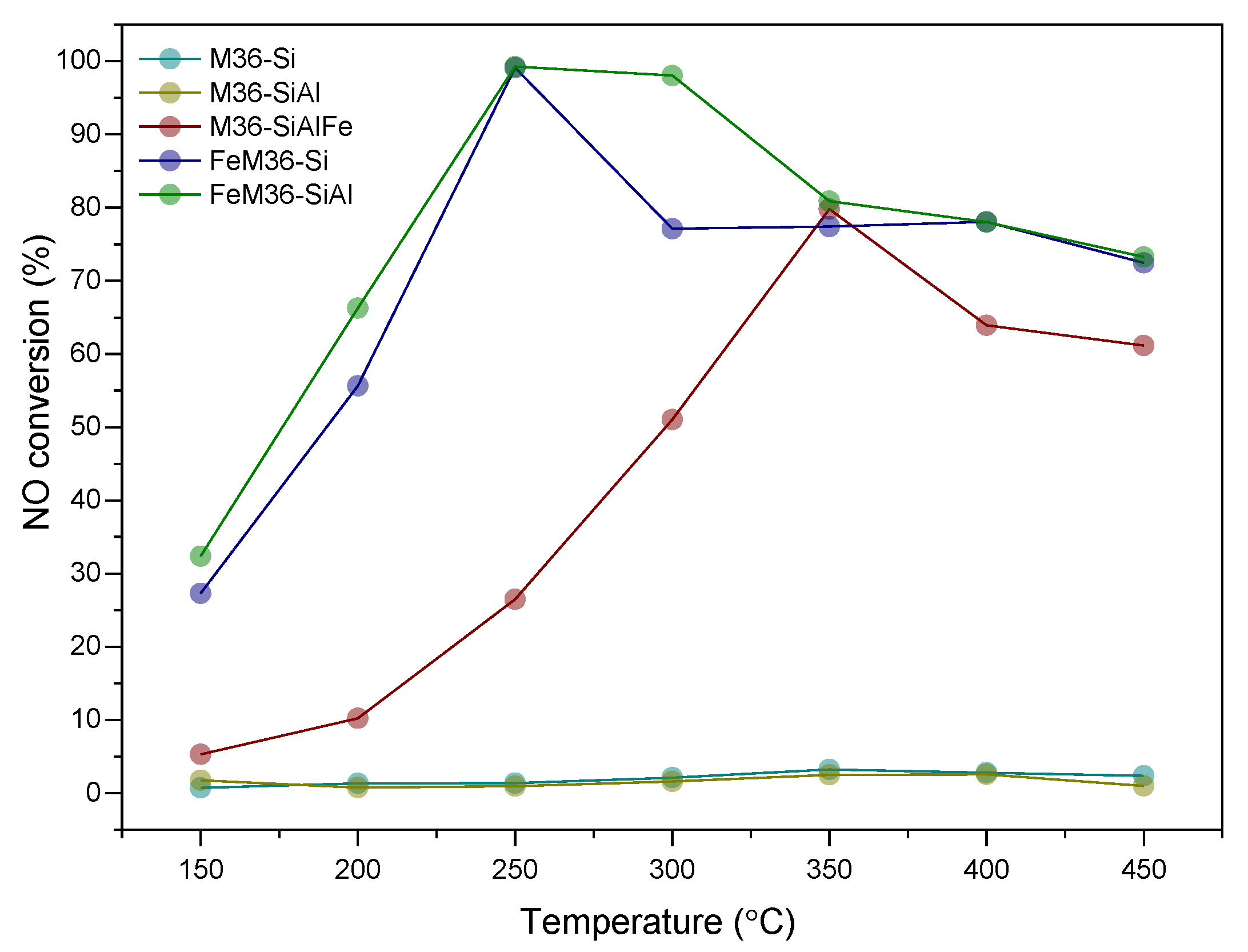 Molecules 28 04960 g013 Molecules 28 04960 g013